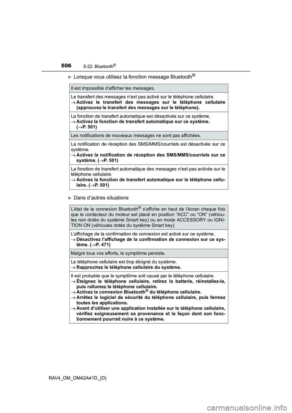 TOYOTA RAV4 2016  Manuel du propriétaire (in French) 506
RAV4_OM_OM42A41D_(D)
5-22. Bluetooth®
�XLorsque vous utilisez la fonction message Bluetooth®
�XDans d’autres situations
Il est impossible d’afficher les messages.
Le transfert des messages n