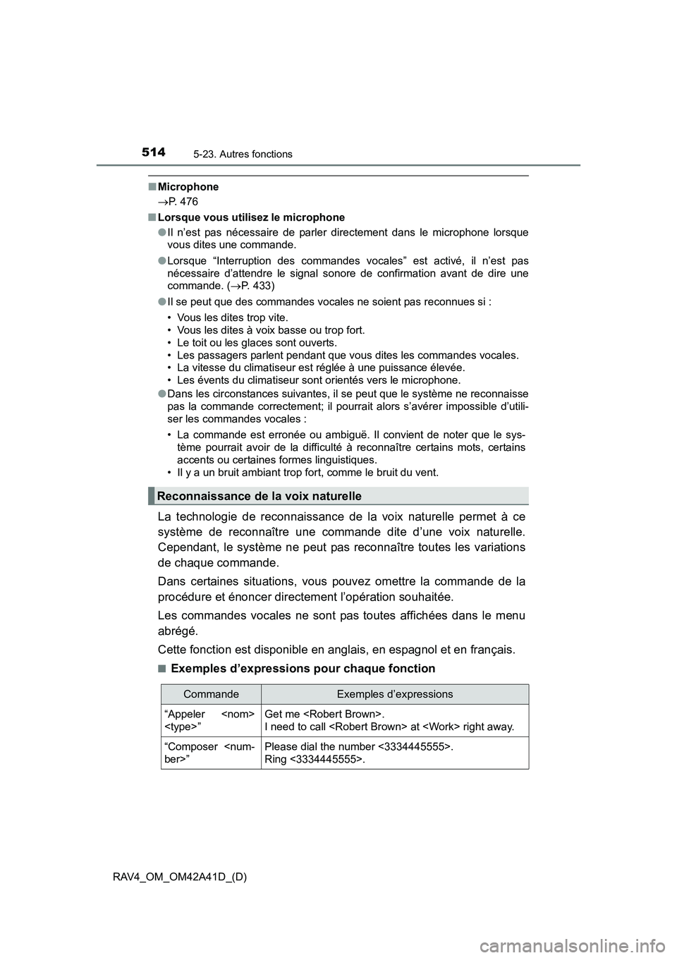 TOYOTA RAV4 2016  Manuel du propriétaire (in French) 514
RAV4_OM_OM42A41D_(D)
5-23. Autres fonctions
■Microphone
→ P. 476
■ Lorsque vous utilisez le microphone
●Il n’est pas nécessaire de parler  directement dans le microphone lorsque
vous di