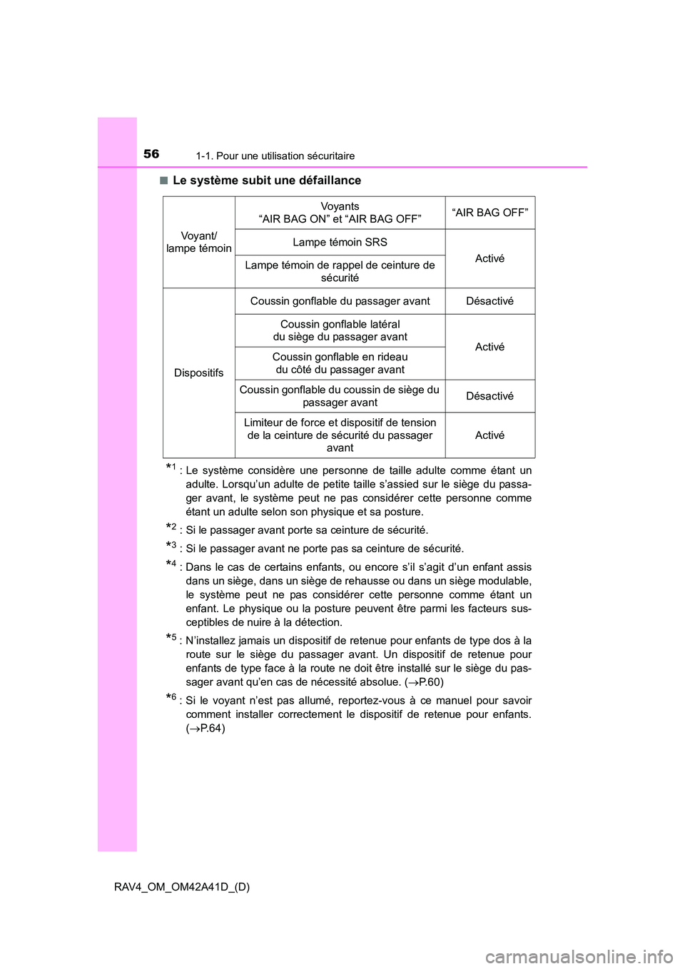 TOYOTA RAV4 2016 Manuel du propriétaire (in French) 561-1. Pour une utilisation sécuritaire
RAV4_OM_OM42A41D_(D)■
Le système subit une défaillance
*1 : Le système considère une personne de taille adulte comme étant un
adulte. Lorsqu’un adulte TOYOTA RAV4 2016 Manuel du propriétaire (in French) 561-1. Pour une utilisation sécuritaire
RAV4_OM_OM42A41D_(D)■
Le système subit une défaillance
*1 : Le système considère une personne de taille adulte comme étant un
adulte. Lorsqu’un adulte