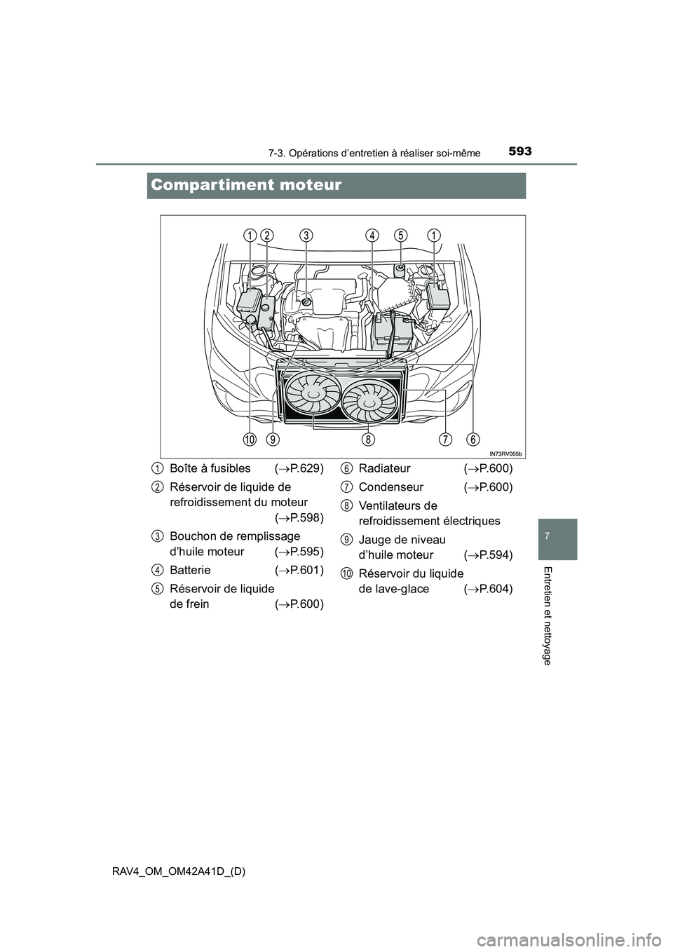 TOYOTA RAV4 2016 Manuel du propriétaire (in French) 593
RAV4_OM_OM42A41D_(D)
7-3. Opérations d’entretien à réaliser soi-même
7
Entretien et nettoyage
Compartiment moteur
Boîte à fusibles (→P.629)
Réservoir de liquide de
refroidissement du TOYOTA RAV4 2016 Manuel du propriétaire (in French) 593
RAV4_OM_OM42A41D_(D)
7-3. Opérations d’entretien à réaliser soi-même
7
Entretien et nettoyage
Compartiment moteur
Boîte à fusibles (→P.629)
Réservoir de liquide de
refroidissement du