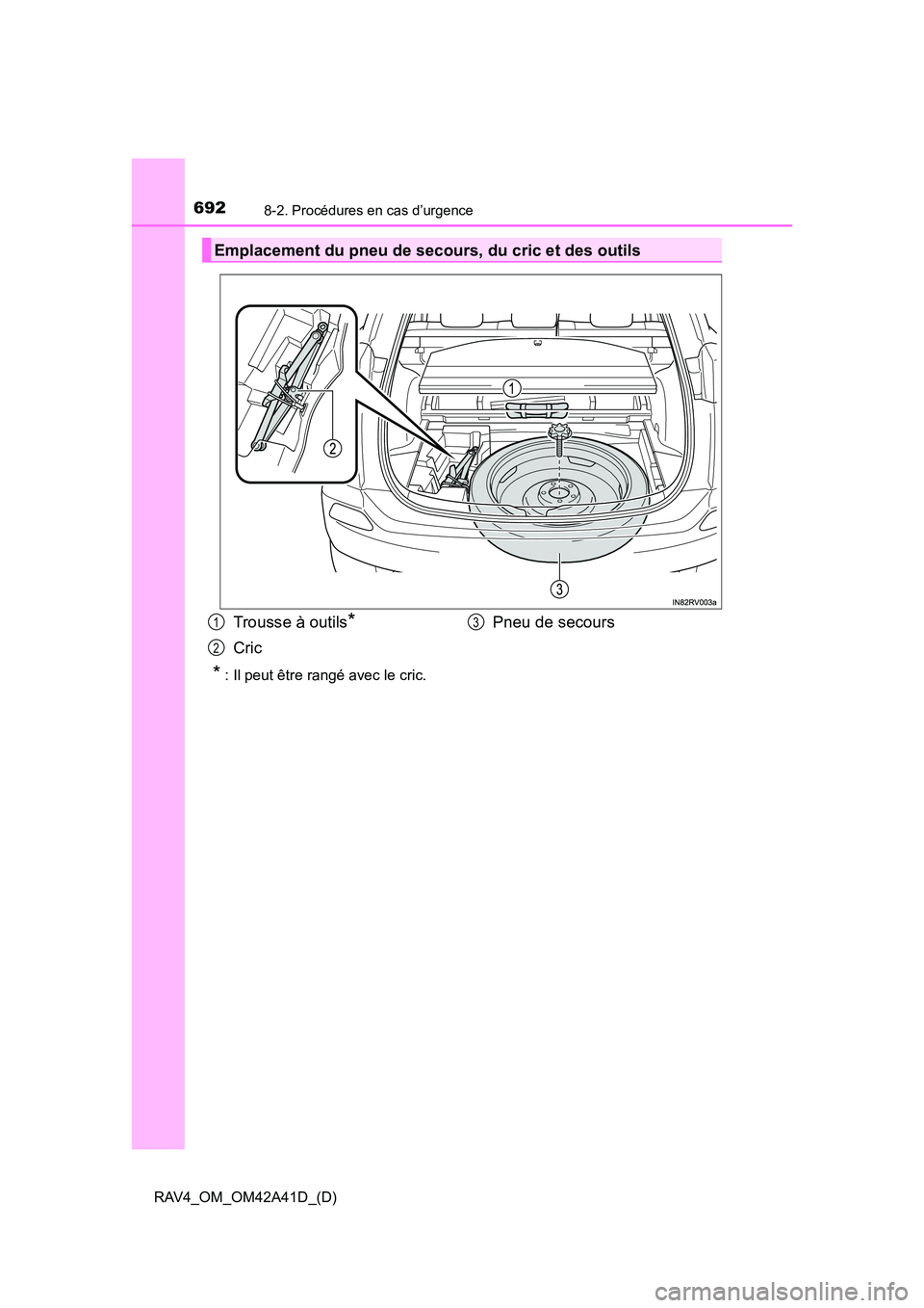 TOYOTA RAV4 2016 Manuel du propriétaire (in French) 6928-2. Procédures en cas d’urgence
RAV4_OM_OM42A41D_(D)
* : Il peut être rangé avec le cric.
Emplacement du pneu de secours, du cric et des outils
Trousse à outils*
CricPneu de secours
1
2
3 TOYOTA RAV4 2016 Manuel du propriétaire (in French) 6928-2. Procédures en cas d’urgence
RAV4_OM_OM42A41D_(D)
* : Il peut être rangé avec le cric.
Emplacement du pneu de secours, du cric et des outils
Trousse à outils*
CricPneu de secours
1
2
3