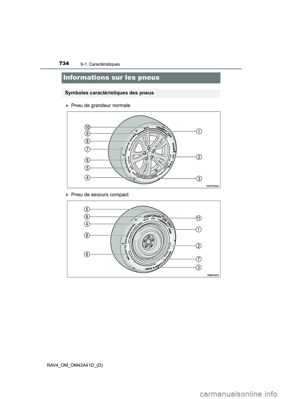 TOYOTA RAV4 2016  Manuel du propriétaire (in French) 734
RAV4_OM_OM42A41D_(D)
9-1. Caractéristiques
Informations sur les pneus
�XPneu de grandeur normale
�XPneu de secours compact
Symboles caractéristiques des pneus 