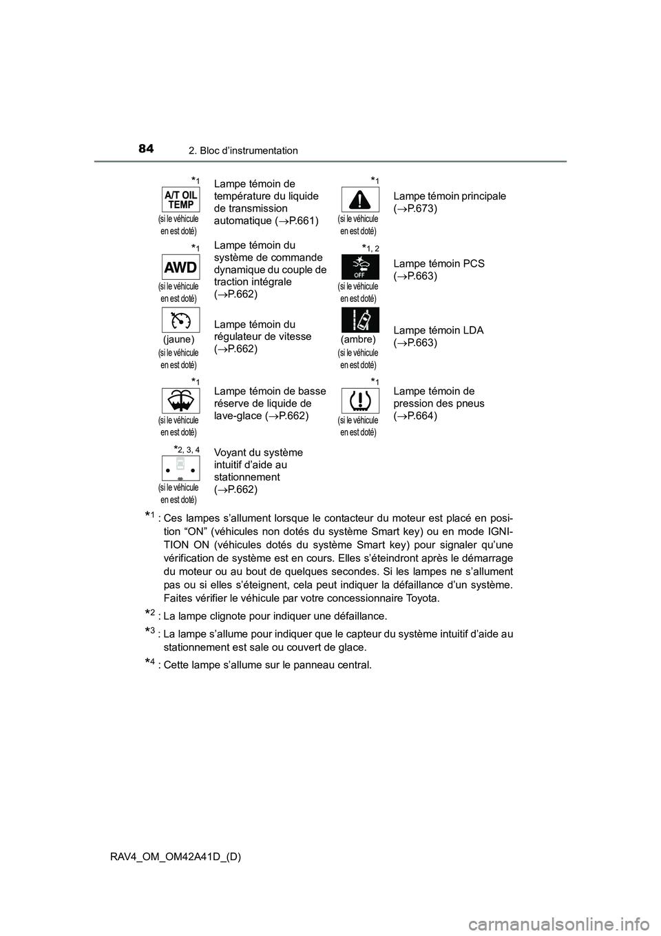 TOYOTA RAV4 2016 Manuel du propriétaire (in French) 84
RAV4_OM_OM42A41D_(D)
2. Bloc d’instrumentation
*1 : Ces lampes s’allument lorsque le contacteur du moteur est placé en posi-tion “ON” (véhicules non dotés du système Smart key) ou en mo TOYOTA RAV4 2016 Manuel du propriétaire (in French) 84
RAV4_OM_OM42A41D_(D)
2. Bloc d’instrumentation
*1 : Ces lampes s’allument lorsque le contacteur du moteur est placé en posi-tion “ON” (véhicules non dotés du système Smart key) ou en mo