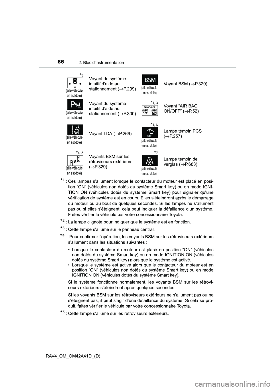 TOYOTA RAV4 2016  Manuel du propriétaire (in French) 86
RAV4_OM_OM42A41D_(D)
2. Bloc d’instrumentation
*1 : Ces lampes s’allument lorsque le contacteur du moteur est placé en posi-tion “ON” (véhicules non dotés du système Smart key) ou en mo