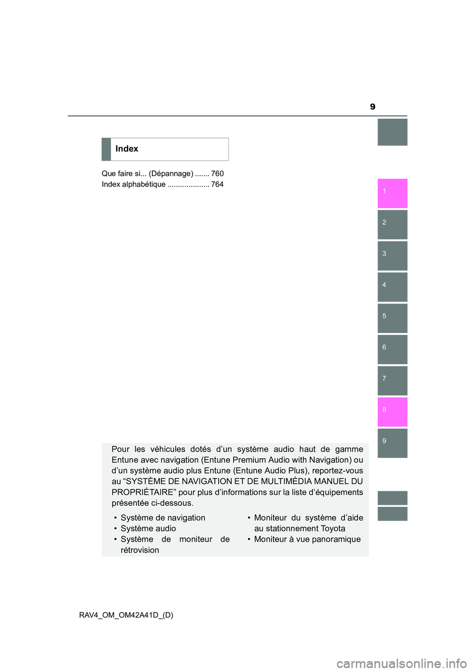 TOYOTA RAV4 2016  Manuel du propriétaire (in French) 9
RAV4_OM_OM42A41D_(D)
1
9 8
7
6 4 3
2
5
Que faire si... (Dépannage) ....... 760
Index alphabétique .................... 764
Index
Pour les véhicules dotés d’un système audio haut de gamme
Entu