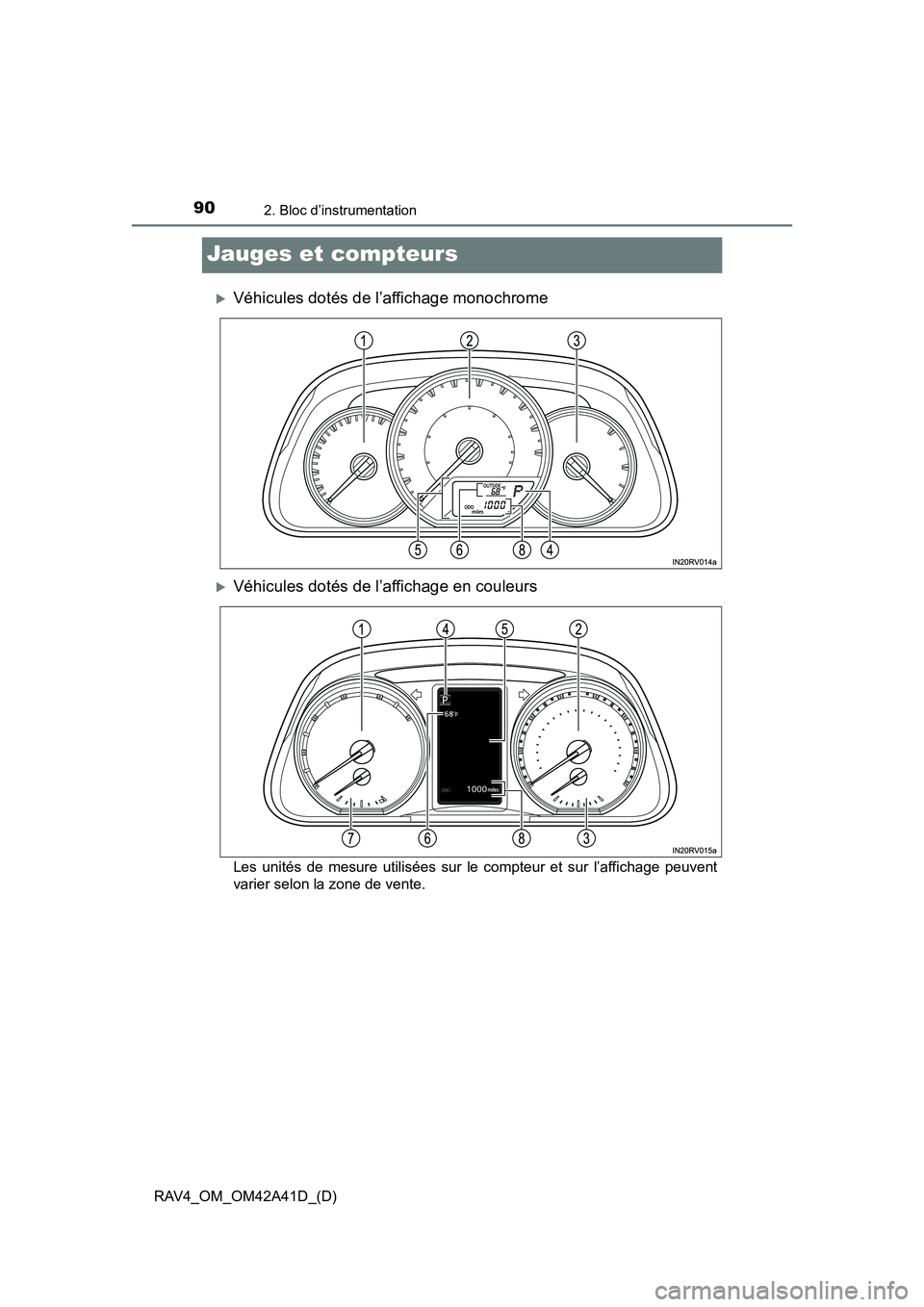 TOYOTA RAV4 2016  Manuel du propriétaire (in French) 90
RAV4_OM_OM42A41D_(D)
2. Bloc d’instrumentation
Jauges et compteurs
�XVéhicules dotés de l’affichage monochrome
�XVéhicules dotés de l’affichage en couleurs
Les unités de mesure utilisée