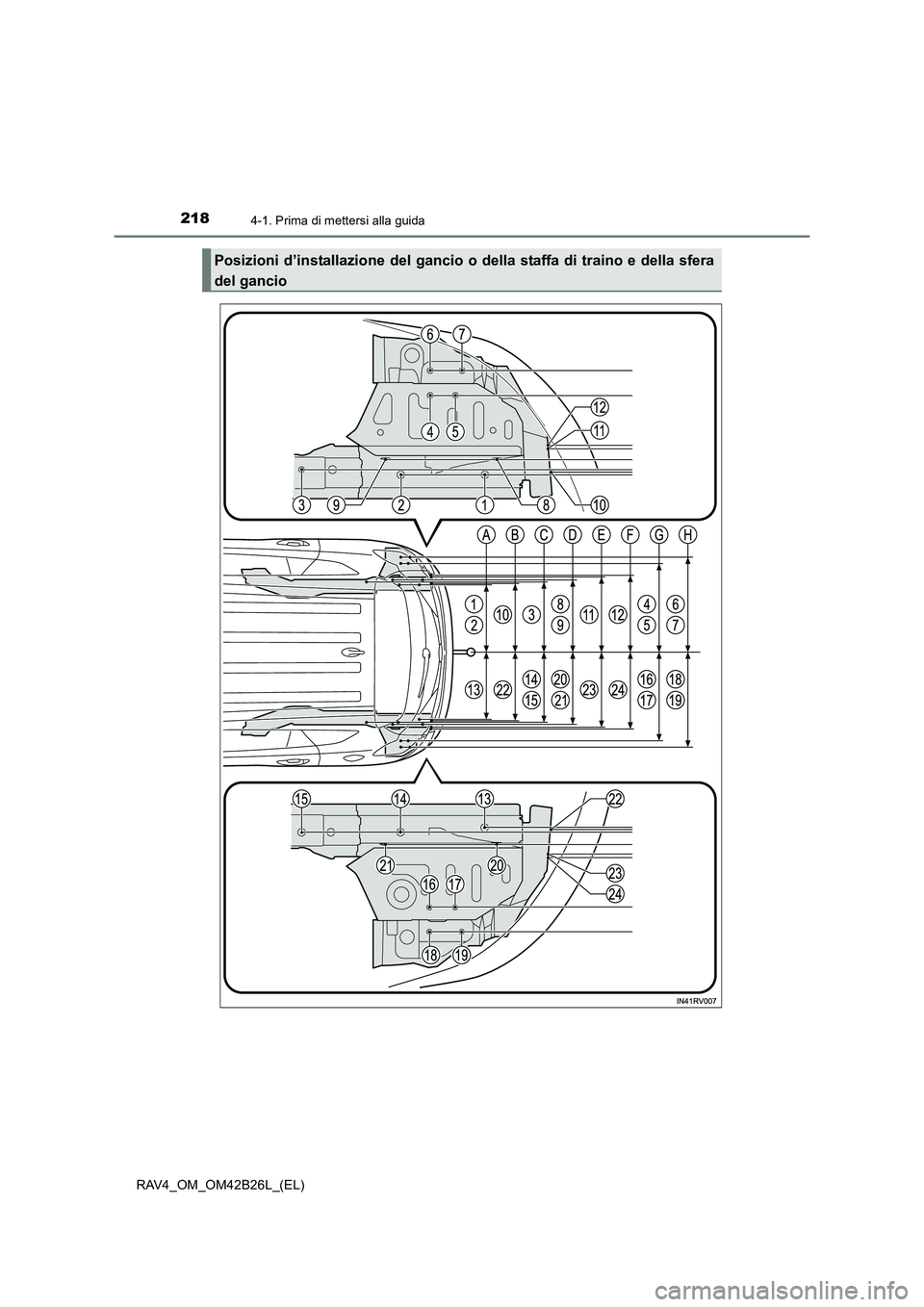 TOYOTA RAV4 2016  Manuale duso (in Italian) 2184-1. Prima di mettersi alla guida
RAV4_OM_OM42B26L_(EL)
Posizioni d’installazione del gancio o della staffa di traino e della sfera
del gancio 