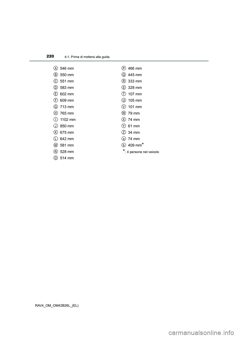 TOYOTA RAV4 2016  Manuale duso (in Italian) 2204-1. Prima di mettersi alla guida
RAV4_OM_OM42B26L_(EL)
546 mm
550 mm
551 mm
583 mm
602 mm
609 mm
713 mm
765 mm
1102 mm
850 mm
675 mm
642 mm
581 mm
528 mm
514 mm466 mm
445 mm
333 mm
328 mm
107 mm
1