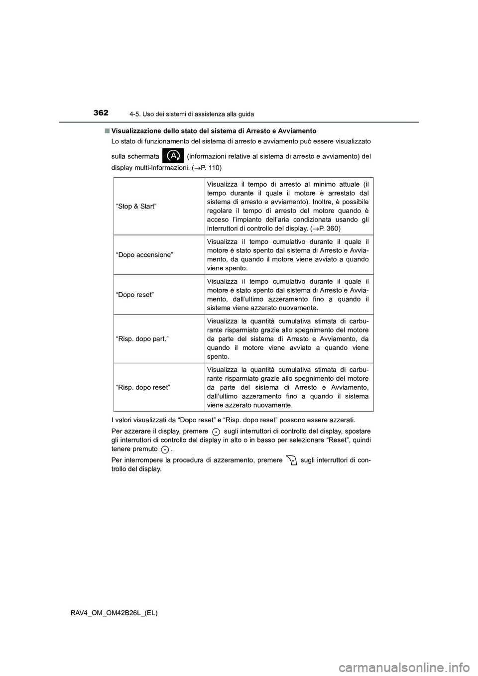 TOYOTA RAV4 2016  Manuale duso (in Italian) 3624-5. Uso dei sistemi di assistenza alla guida
RAV4_OM_OM42B26L_(EL)■
Visualizzazione dello stato del sistema di Arresto e Avviamento
Lo stato di funzionamento del sistema di arresto e avviamento 