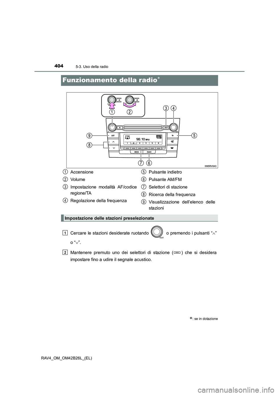 TOYOTA RAV4 2016 Manuale duso (in Italian) 4045-3. Uso della radio
RAV4_OM_OM42B26L_(EL)
Funzionamento della radio∗
Cercare le stazioni desiderate ruotando o premendo i pulsanti “∧”
o “ ∨”.
Mantenere premuto uno dei selettori d TOYOTA RAV4 2016 Manuale duso (in Italian) 4045-3. Uso della radio
RAV4_OM_OM42B26L_(EL)
Funzionamento della radio∗
Cercare le stazioni desiderate ruotando o premendo i pulsanti “∧”
o “ ∨”.
Mantenere premuto uno dei selettori d