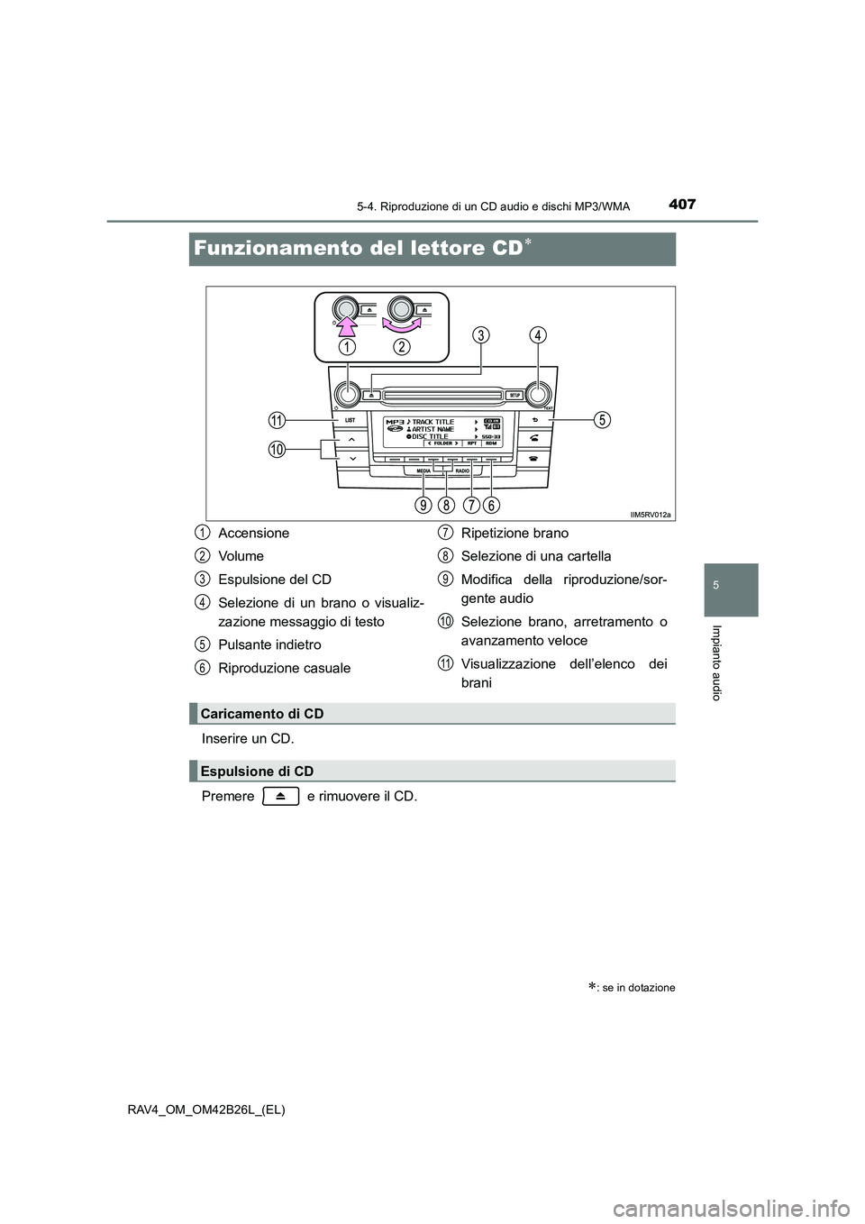 TOYOTA RAV4 2016 Manuale duso (in Italian) 407
5
5-4. Riproduzione di un CD audio e dischi MP3/WMA
Impianto audio
RAV4_OM_OM42B26L_(EL)
Funzionamento del lettore CD∗
Inserire un CD.
Premere e rimuovere il CD.
∗: se in dotazione
Accension TOYOTA RAV4 2016 Manuale duso (in Italian) 407
5
5-4. Riproduzione di un CD audio e dischi MP3/WMA
Impianto audio
RAV4_OM_OM42B26L_(EL)
Funzionamento del lettore CD∗
Inserire un CD.
Premere e rimuovere il CD.
∗: se in dotazione
Accension