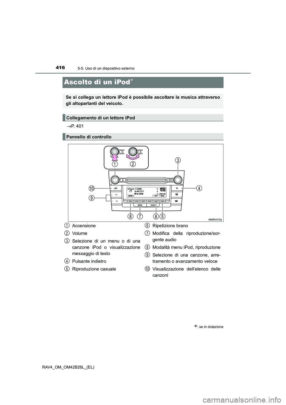 TOYOTA RAV4 2016 Manuale duso (in Italian) 4165-5. Uso di un dispositivo esterno
RAV4_OM_OM42B26L_(EL)
Ascolto di un iPod∗
→P. 401
∗: se in dotazione
Se si collega un lettore iPod è possibile ascoltare la musica attraverso
gli altoparla TOYOTA RAV4 2016 Manuale duso (in Italian) 4165-5. Uso di un dispositivo esterno
RAV4_OM_OM42B26L_(EL)
Ascolto di un iPod∗
→P. 401
∗: se in dotazione
Se si collega un lettore iPod è possibile ascoltare la musica attraverso
gli altoparla