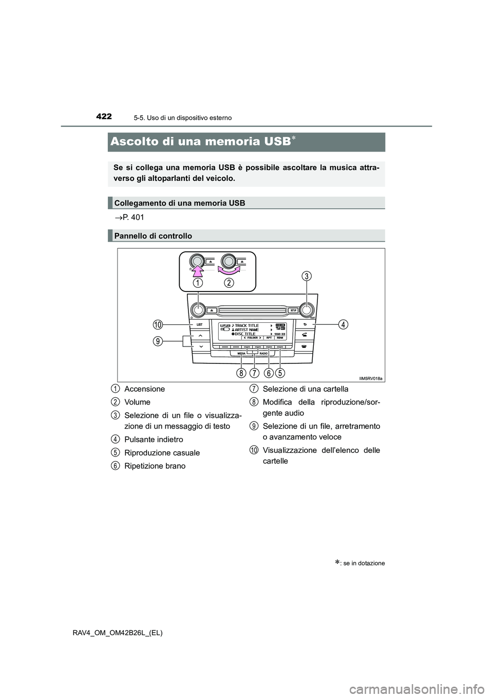 TOYOTA RAV4 2016 Manuale duso (in Italian) 4225-5. Uso di un dispositivo esterno
RAV4_OM_OM42B26L_(EL)
Ascolto di una memoria USB∗
→P. 401
∗: se in dotazione
Se si collega una memoria USB è possibile ascoltare la musica attra-
verso gli TOYOTA RAV4 2016 Manuale duso (in Italian) 4225-5. Uso di un dispositivo esterno
RAV4_OM_OM42B26L_(EL)
Ascolto di una memoria USB∗
→P. 401
∗: se in dotazione
Se si collega una memoria USB è possibile ascoltare la musica attra-
verso gli