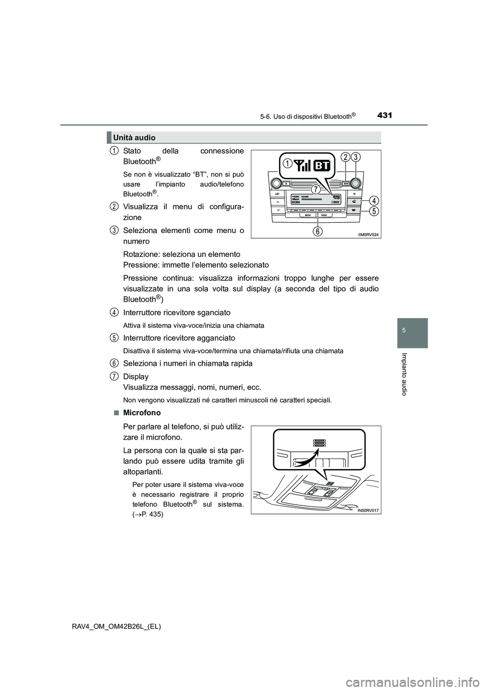 TOYOTA RAV4 2016 Manuale duso (in Italian) 4315-6. Uso di dispositivi Bluetooth®
5
Impianto audio
RAV4_OM_OM42B26L_(EL)
Stato della connessione
Bluetooth®
Se non è visualizzato “BT”, non si può
usare l’impianto audio/telefono
Bluetoo TOYOTA RAV4 2016 Manuale duso (in Italian) 4315-6. Uso di dispositivi Bluetooth®
5
Impianto audio
RAV4_OM_OM42B26L_(EL)
Stato della connessione
Bluetooth®
Se non è visualizzato “BT”, non si può
usare l’impianto audio/telefono
Bluetoo
