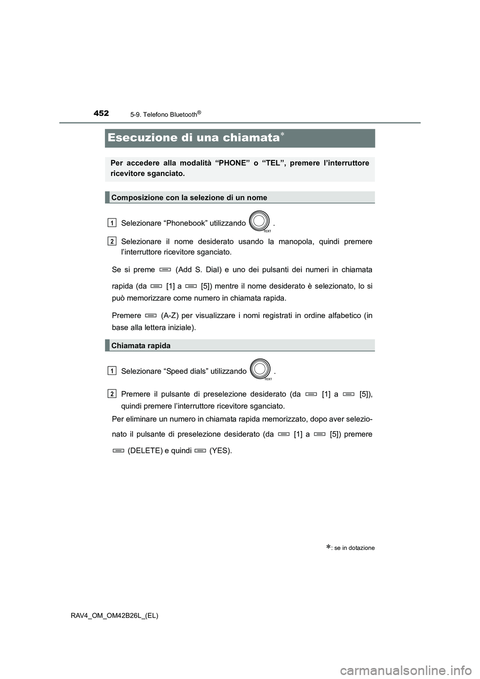 TOYOTA RAV4 2016 Manuale duso (in Italian) 4525-9. Telefono Bluetooth®
RAV4_OM_OM42B26L_(EL)
Esecuzione di una chiamata∗
Selezionare “Phonebook” utilizzando .
Selezionare il nome desiderato usando la manopola, quindi premere
l’interr TOYOTA RAV4 2016 Manuale duso (in Italian) 4525-9. Telefono Bluetooth®
RAV4_OM_OM42B26L_(EL)
Esecuzione di una chiamata∗
Selezionare “Phonebook” utilizzando .
Selezionare il nome desiderato usando la manopola, quindi premere
l’interr