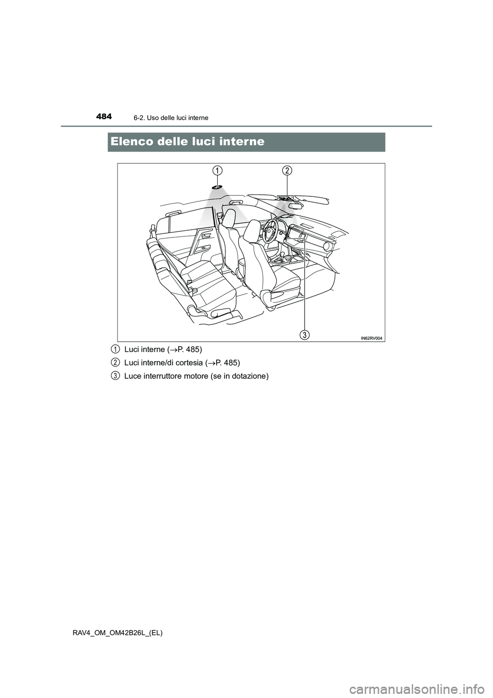 TOYOTA RAV4 2016 Manuale duso (in Italian) 4846-2. Uso delle luci interne
RAV4_OM_OM42B26L_(EL)
Elenco delle luci interne
Luci interne (→P. 485)
Luci interne/di cortesia ( →P. 485)
Luce interruttore motore (se in dotazione)1
2
3 TOYOTA RAV4 2016 Manuale duso (in Italian) 4846-2. Uso delle luci interne
RAV4_OM_OM42B26L_(EL)
Elenco delle luci interne
Luci interne (→P. 485)
Luci interne/di cortesia ( →P. 485)
Luce interruttore motore (se in dotazione)1
2
3