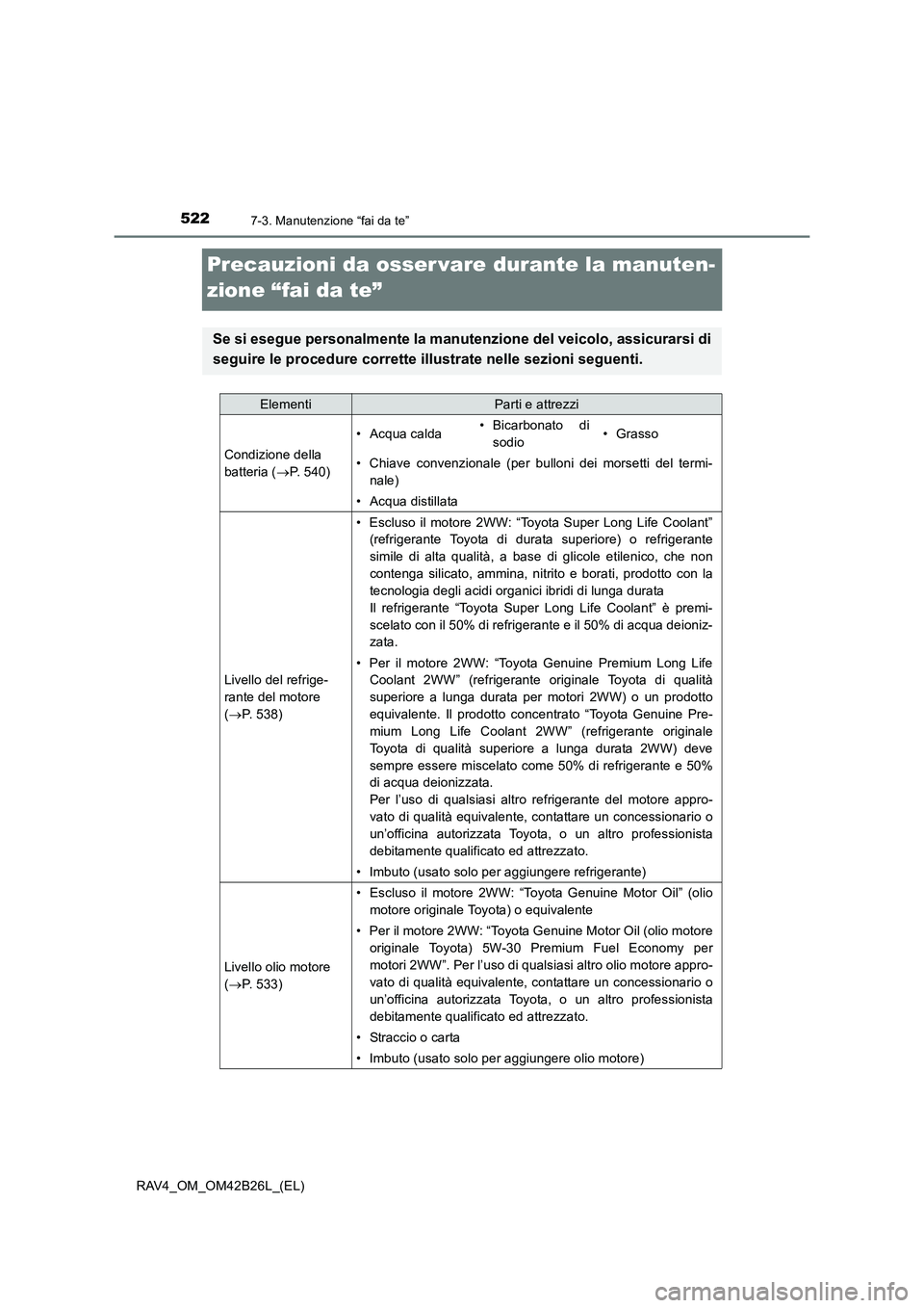 TOYOTA RAV4 2016 Manuale duso (in Italian) 5227-3. Manutenzione “fai da te”
RAV4_OM_OM42B26L_(EL)
Precauzioni da osser vare durante la manuten-
zione “fai da te”
Se si esegue personalmente la manutenzione del veicolo, assicurarsi di
se TOYOTA RAV4 2016 Manuale duso (in Italian) 5227-3. Manutenzione “fai da te”
RAV4_OM_OM42B26L_(EL)
Precauzioni da osser vare durante la manuten-
zione “fai da te”
Se si esegue personalmente la manutenzione del veicolo, assicurarsi di
se