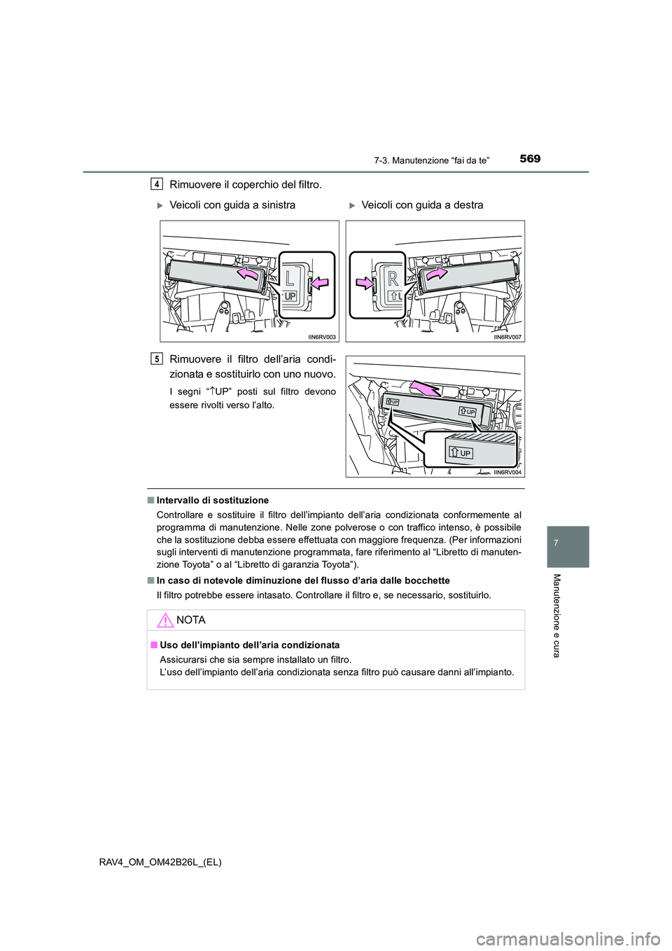 TOYOTA RAV4 2016 Manuale duso (in Italian) 5697-3. Manutenzione “fai da te”
RAV4_OM_OM42B26L_(EL)
7
Manutenzione e cura
Rimuovere il coperchio del filtro.
Rimuovere il filtro dell’aria condi-
zionata e sostituirlo con uno nuovo.
I segni TOYOTA RAV4 2016 Manuale duso (in Italian) 5697-3. Manutenzione “fai da te”
RAV4_OM_OM42B26L_(EL)
7
Manutenzione e cura
Rimuovere il coperchio del filtro.
Rimuovere il filtro dell’aria condi-
zionata e sostituirlo con uno nuovo.
I segni