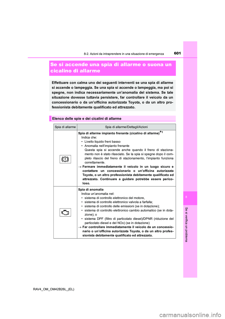 TOYOTA RAV4 2016 Manuale duso (in Italian) 6018-2. Azioni da intraprendere in una situazione di emergenza
8
Se si verifica un problema
RAV4_OM_OM42B26L_(EL)
Se si accende una spia di allar me o suona un
cicalino di allar me
Effettuare con cal TOYOTA RAV4 2016 Manuale duso (in Italian) 6018-2. Azioni da intraprendere in una situazione di emergenza
8
Se si verifica un problema
RAV4_OM_OM42B26L_(EL)
Se si accende una spia di allar me o suona un
cicalino di allar me
Effettuare con cal