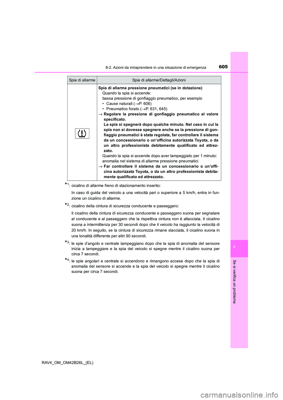 TOYOTA RAV4 2016 Manuale duso (in Italian) 6058-2. Azioni da intraprendere in una situazione di emergenza
8
Se si verifica un problema
RAV4_OM_OM42B26L_(EL)
*1: cicalino di allarme freno di stazionamento inserito:In caso di guida del veicolo a TOYOTA RAV4 2016 Manuale duso (in Italian) 6058-2. Azioni da intraprendere in una situazione di emergenza
8
Se si verifica un problema
RAV4_OM_OM42B26L_(EL)
*1: cicalino di allarme freno di stazionamento inserito:In caso di guida del veicolo a