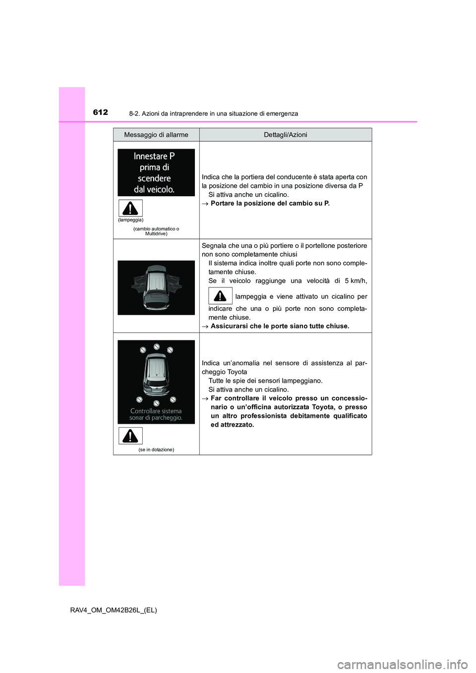 TOYOTA RAV4 2016 Manuale duso (in Italian) 6128-2. Azioni da intraprendere in una situazione di emergenza
RAV4_OM_OM42B26L_(EL)
(cambio automatico o Multidrive)
Indica che la portiera del conducente è stata aperta con
la posizione del cambio TOYOTA RAV4 2016 Manuale duso (in Italian) 6128-2. Azioni da intraprendere in una situazione di emergenza
RAV4_OM_OM42B26L_(EL)
(cambio automatico o Multidrive)
Indica che la portiera del conducente è stata aperta con
la posizione del cambio