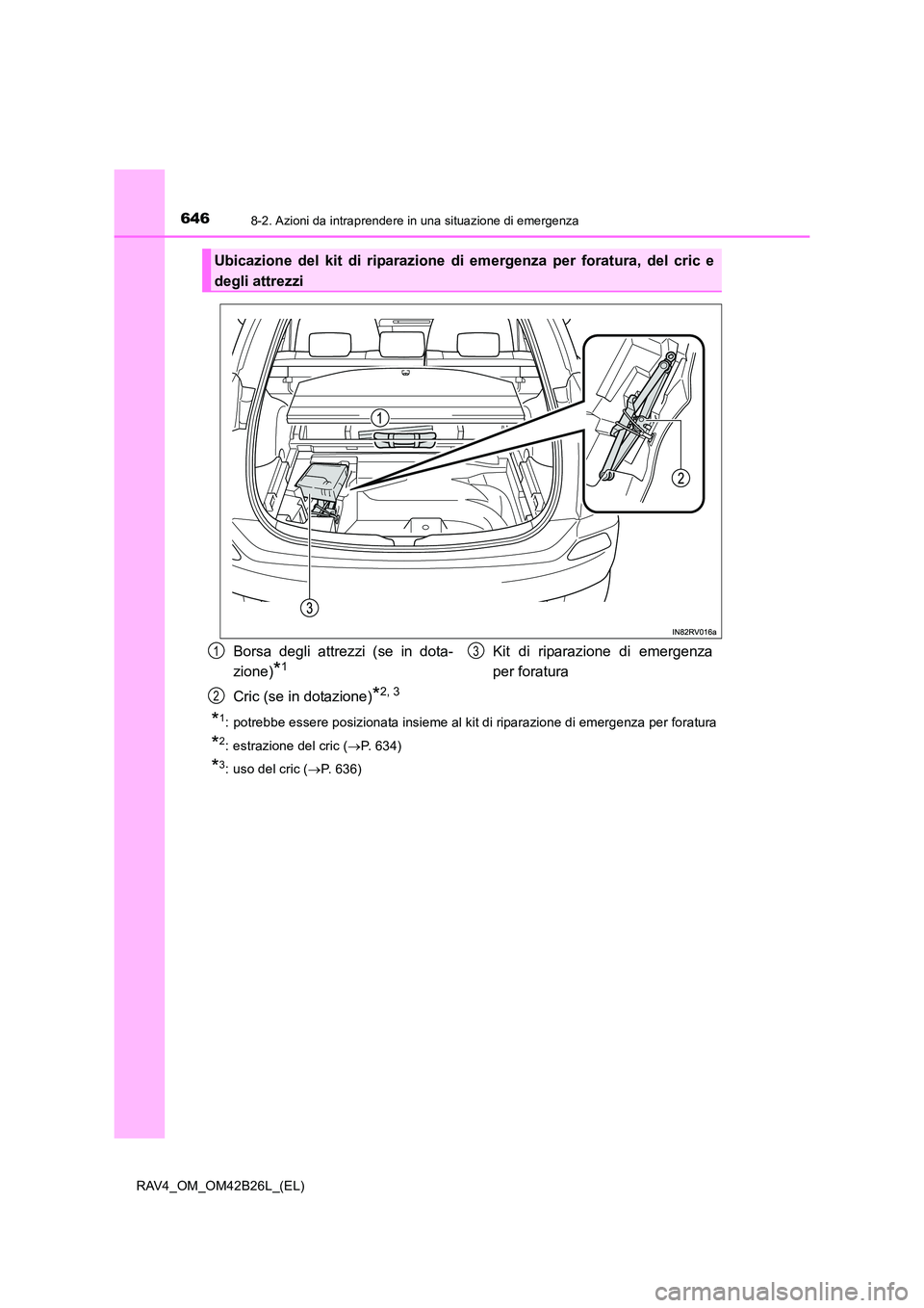 TOYOTA RAV4 2016 Manuale duso (in Italian) 6468-2. Azioni da intraprendere in una situazione di emergenza
RAV4_OM_OM42B26L_(EL)
*1: potrebbe essere posizionata insieme al kit di riparazione di emergenza per foratura
*2: estrazione del cric ( TOYOTA RAV4 2016 Manuale duso (in Italian) 6468-2. Azioni da intraprendere in una situazione di emergenza
RAV4_OM_OM42B26L_(EL)
*1: potrebbe essere posizionata insieme al kit di riparazione di emergenza per foratura
*2: estrazione del cric (
