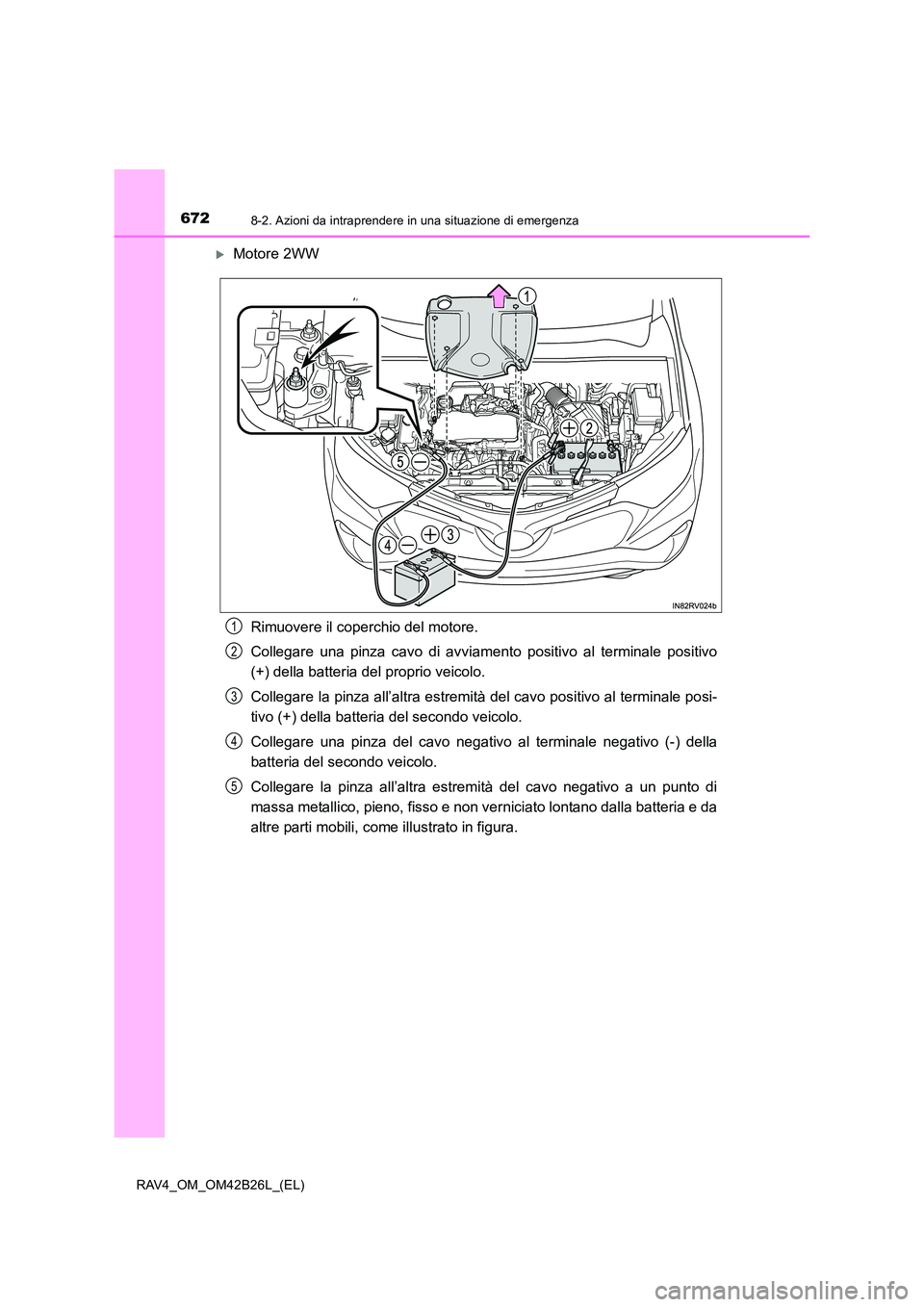 TOYOTA RAV4 2016  Manuale duso (in Italian) 6728-2. Azioni da intraprendere in una situazione di emergenza
RAV4_OM_OM42B26L_(EL)
�XMotore 2WWRimuovere il coperchio del motore.
Collegare una pinza cavo di avviamento positivo al terminale positiv