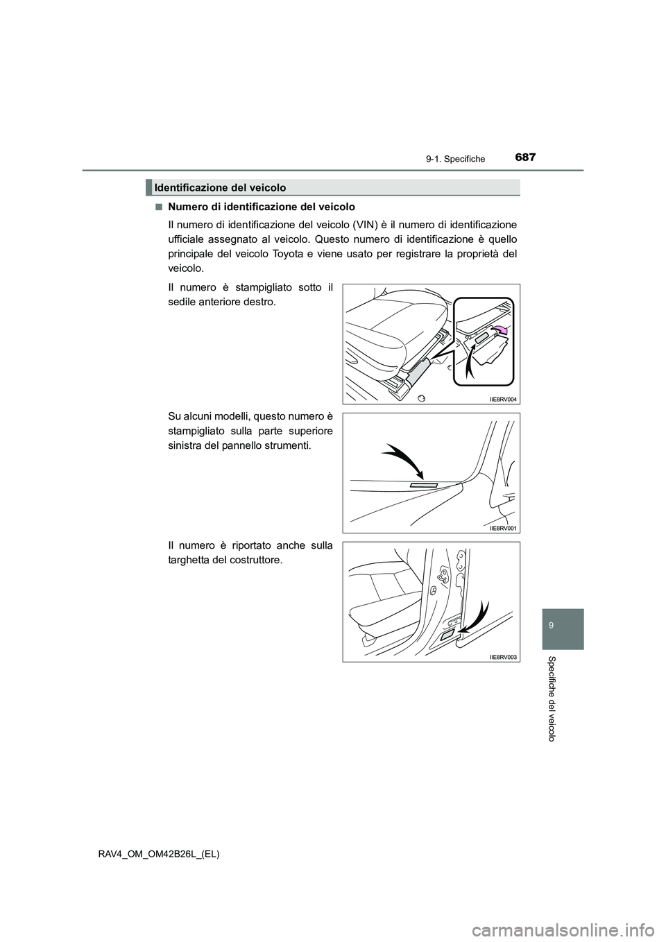 TOYOTA RAV4 2016  Manuale duso (in Italian) 6879-1. Specifiche
RAV4_OM_OM42B26L_(EL)
9
Specifiche del veicolo
■Numero di identificazione del veicolo
Il numero di identificazione del veicolo (VIN) è il numero di identificazione
ufficiale asse