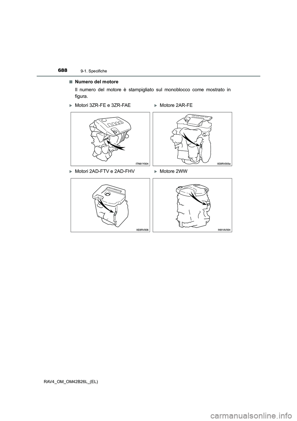 TOYOTA RAV4 2016  Manuale duso (in Italian) 6889-1. Specifiche
RAV4_OM_OM42B26L_(EL)■
Numero del motore
Il numero del motore è stampigliato sul monoblocco come mostrato in
figura.
�XMotori 3ZR-FE e 3ZR-FAE�XMotore 2AR-FE
�XMotori 2AD-FTV e 2