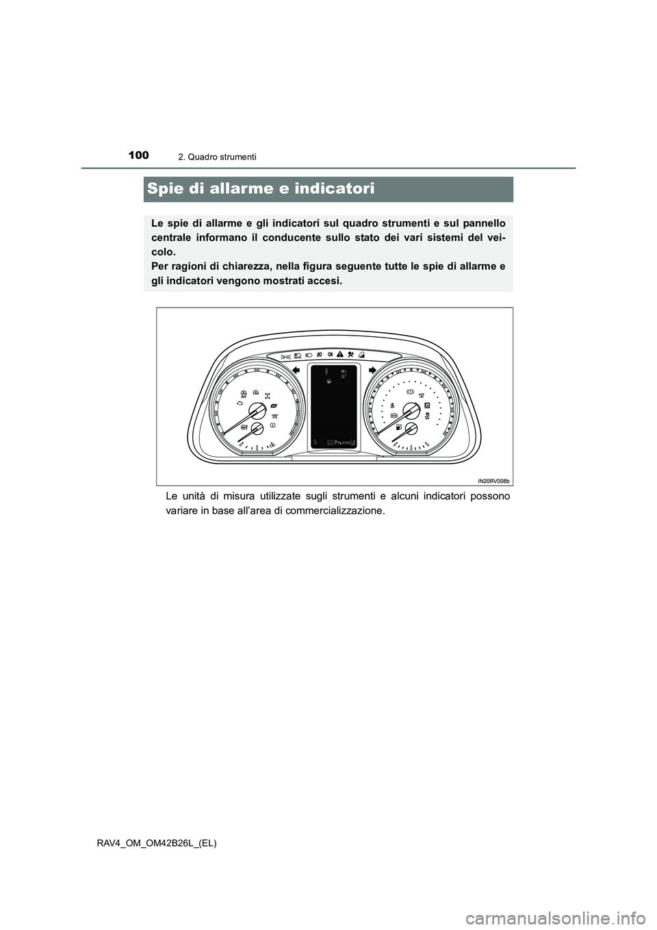 TOYOTA RAV4 2016 Manuale duso (in Italian) 1002. Quadro strumenti
RAV4_OM_OM42B26L_(EL)
Spie di allarme e indicatori
Le unità di misura utilizzate sugli strumenti e alcuni indicatori possono
variare in base all’area di commercializzazione.
TOYOTA RAV4 2016 Manuale duso (in Italian) 1002. Quadro strumenti
RAV4_OM_OM42B26L_(EL)
Spie di allarme e indicatori
Le unità di misura utilizzate sugli strumenti e alcuni indicatori possono
variare in base all’area di commercializzazione.