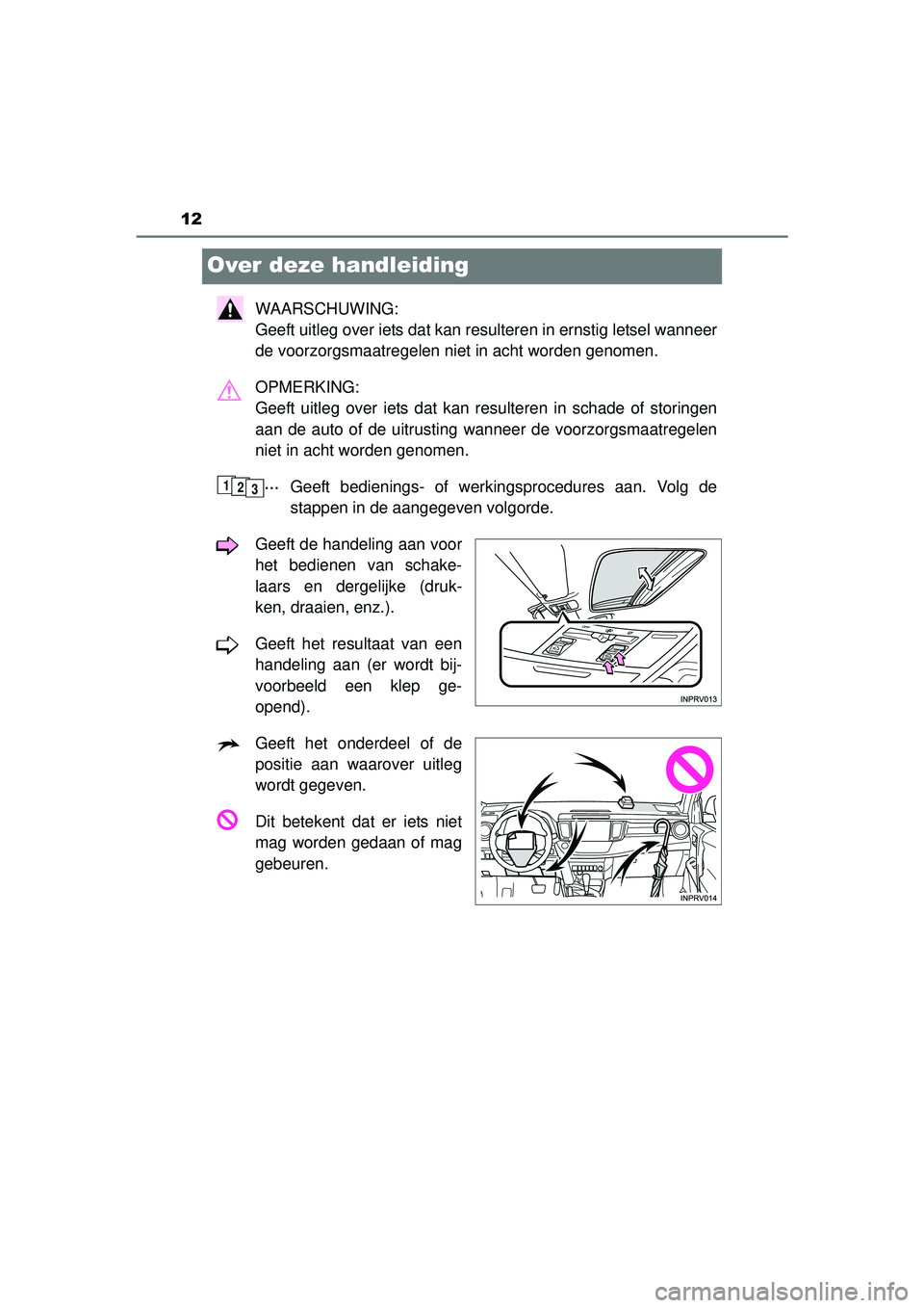 TOYOTA RAV4 2016 Instructieboekje (in Dutch) 12
RAV4_OM_OM42A45E_(EE)
Over deze handleiding
WAARSCHUWING:
Geeft uitleg over iets dat kan resulteren in ernstig letsel wanneer
de voorzorgsmaatregelen niet in acht worden genomen.
OPMERKING:
Geeft TOYOTA RAV4 2016 Instructieboekje (in Dutch) 12
RAV4_OM_OM42A45E_(EE)
Over deze handleiding
WAARSCHUWING:
Geeft uitleg over iets dat kan resulteren in ernstig letsel wanneer
de voorzorgsmaatregelen niet in acht worden genomen.
OPMERKING:
Geeft