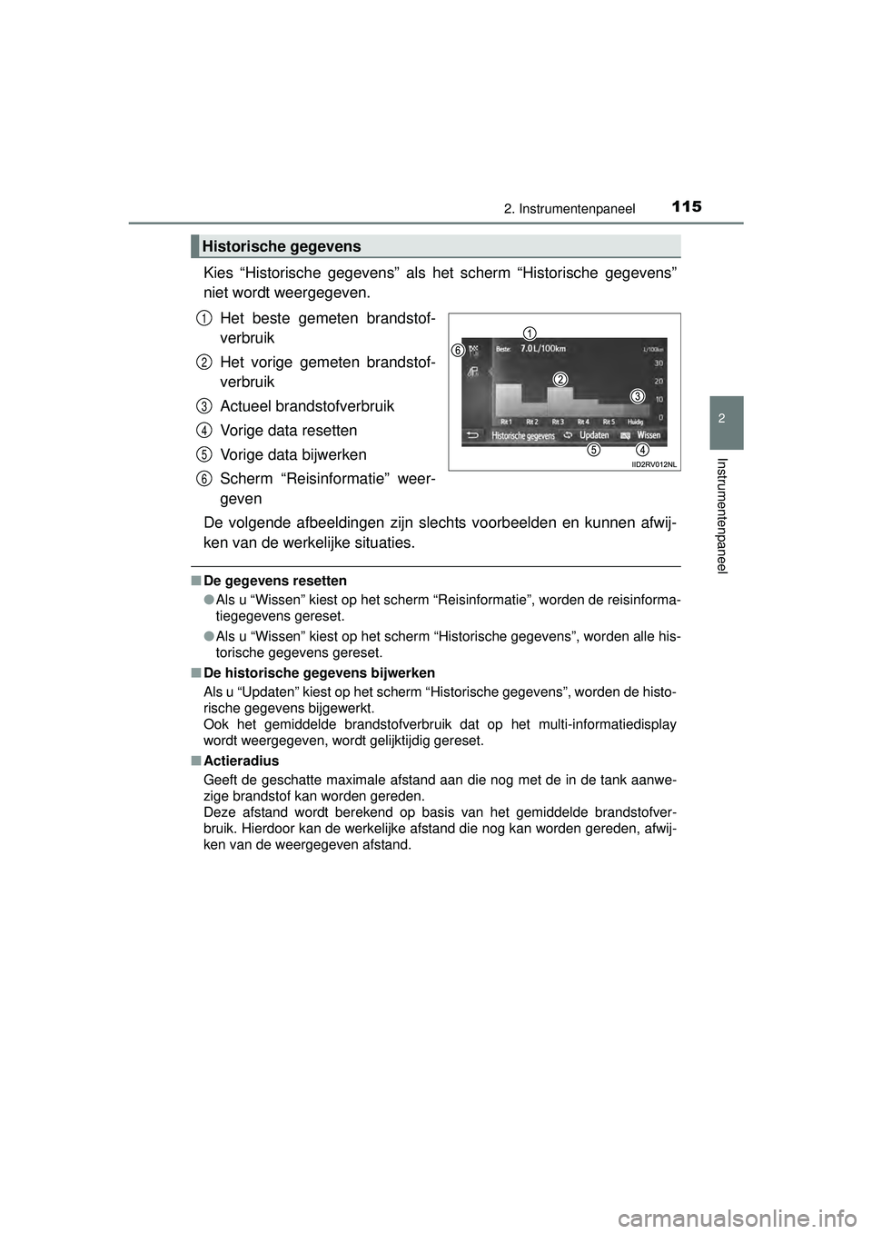 TOYOTA RAV4 2016 Instructieboekje (in Dutch) 1152. Instrumentenpaneel
2
Instrumentenpaneel
RAV4_OM_OM42A45E_(EE)
Kies “Historische gegevens” als het scherm “Historische gegevens”
niet wordt weergegeven.
Het beste gemeten brandstof-
verbr TOYOTA RAV4 2016 Instructieboekje (in Dutch) 1152. Instrumentenpaneel
2
Instrumentenpaneel
RAV4_OM_OM42A45E_(EE)
Kies “Historische gegevens” als het scherm “Historische gegevens”
niet wordt weergegeven.
Het beste gemeten brandstof-
verbr