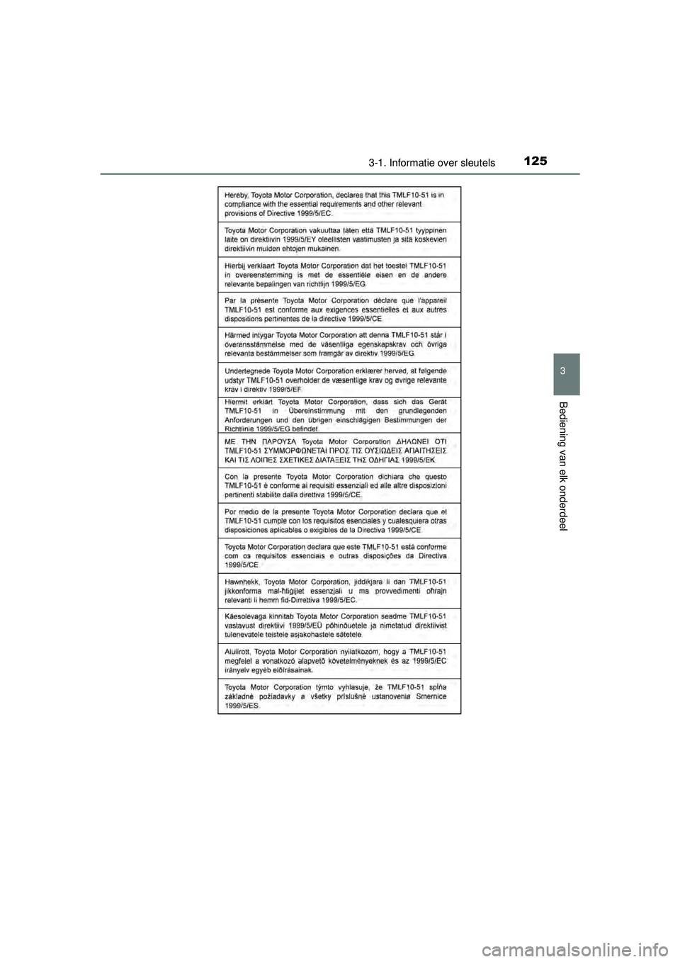 TOYOTA RAV4 2016  Instructieboekje (in Dutch) 1253-1. Informatie over sleutels
3
Bediening van elk onderdeel
RAV4_OM_OM42A45E_(EE)
RAV4_OM_OM42A45E_(EE).book  Page 125  Tuesday, October 20, 2015  11:26 AM 