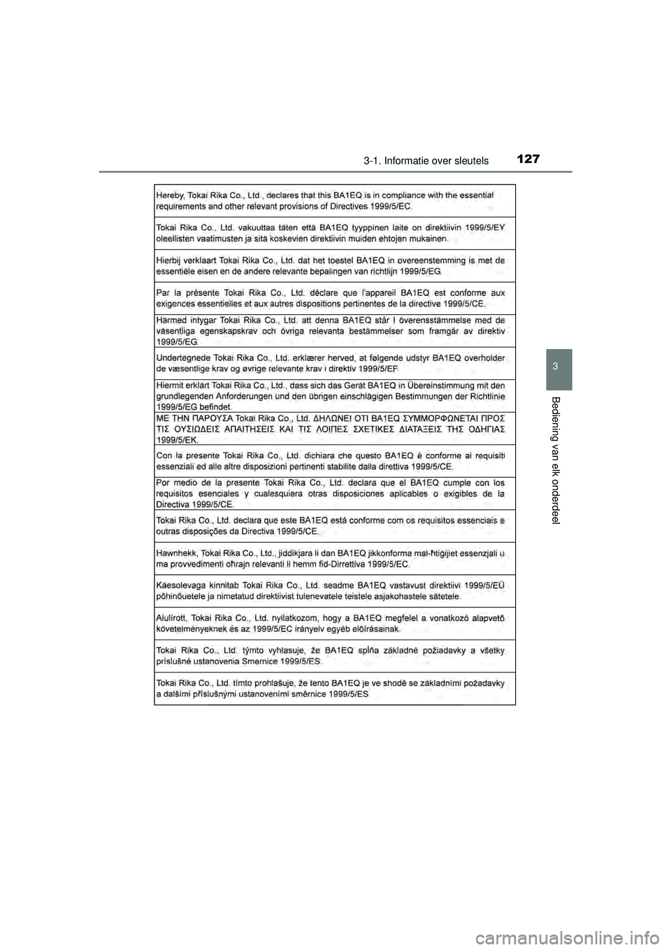 TOYOTA RAV4 2016  Instructieboekje (in Dutch) 1273-1. Informatie over sleutels
3
Bediening van elk onderdeel
RAV4_OM_OM42A45E_(EE)
RAV4_OM_OM42A45E_(EE).book  Page 127  Tuesday, October 20, 2015  11:26 AM 