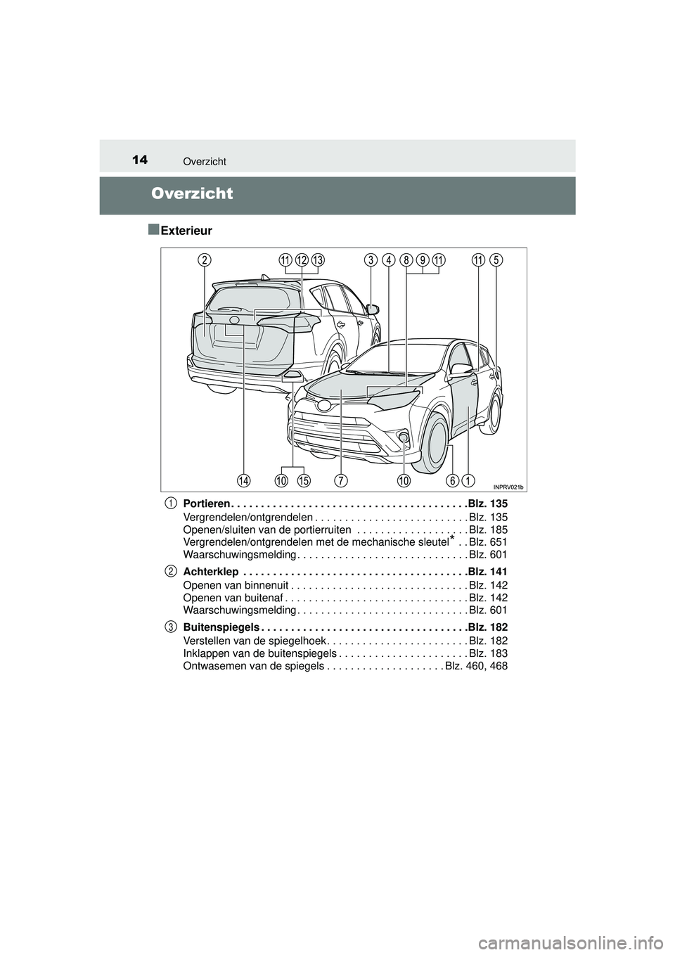 TOYOTA RAV4 2016 Instructieboekje (in Dutch) 14Overzicht
RAV4_OM_OM42A45E_(EE)
Overzicht
■
Exterieur
Portieren . . . . . . . . . . . . . . . . . . . . . . . . . . . . . . . . . . . . . . . .Blz. 135
Vergrendelen/ontgrendelen . . . . . . . . . TOYOTA RAV4 2016 Instructieboekje (in Dutch) 14Overzicht
RAV4_OM_OM42A45E_(EE)
Overzicht
■
Exterieur
Portieren . . . . . . . . . . . . . . . . . . . . . . . . . . . . . . . . . . . . . . . .Blz. 135
Vergrendelen/ontgrendelen . . . . . . . . .