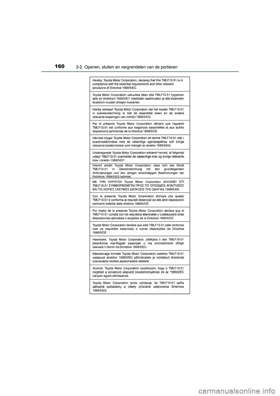 TOYOTA RAV4 2016 Instructieboekje (in Dutch) 1603-2. Openen, sluiten en vergrendelen van de portieren
RAV4_OM_OM42A45E_(EE)
RAV4_OM_OM42A45E_(EE).book Page 160 Tuesday, October 20, 2015 11:26 AM TOYOTA RAV4 2016 Instructieboekje (in Dutch) 1603-2. Openen, sluiten en vergrendelen van de portieren
RAV4_OM_OM42A45E_(EE)
RAV4_OM_OM42A45E_(EE).book Page 160 Tuesday, October 20, 2015 11:26 AM