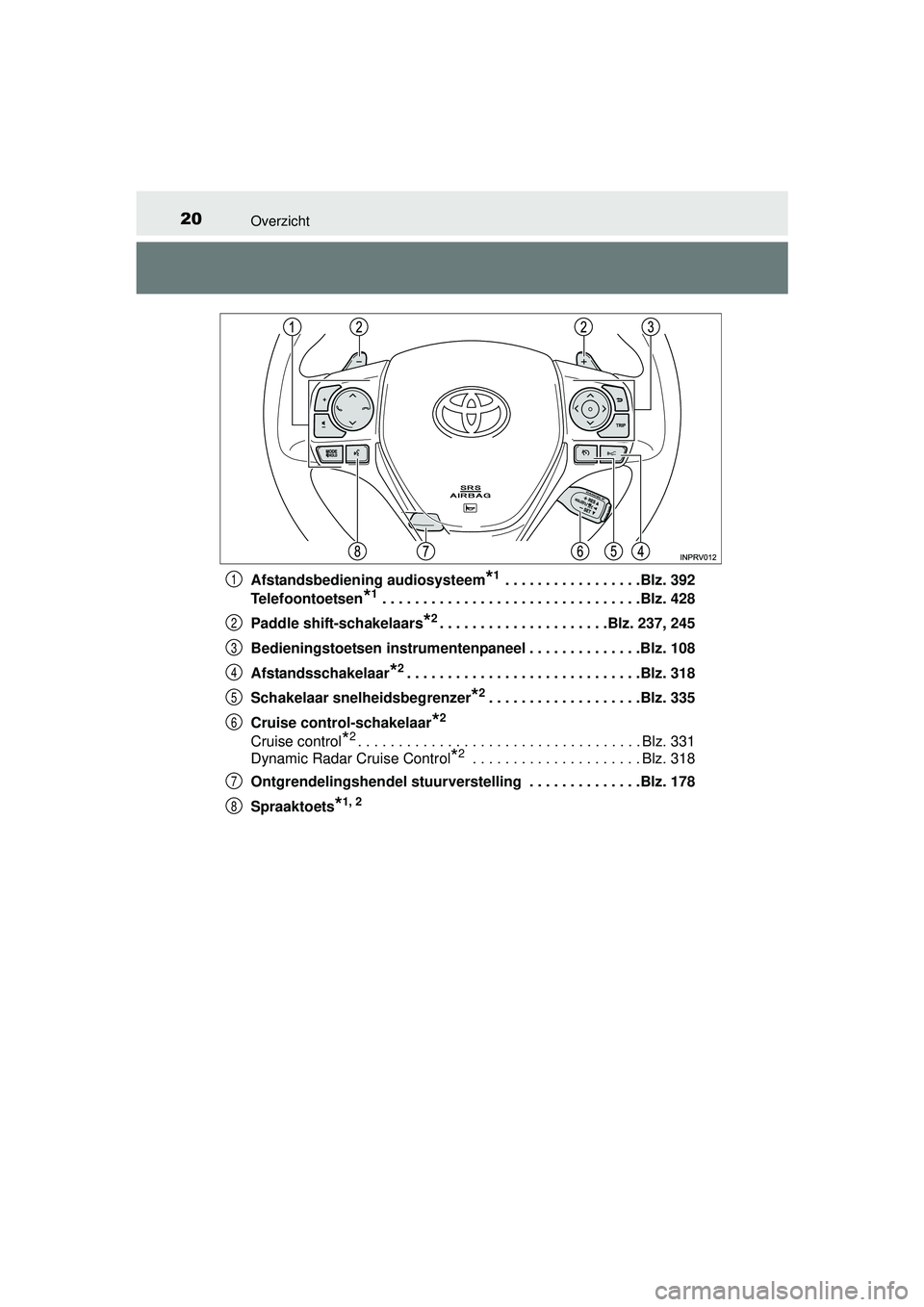TOYOTA RAV4 2016 Instructieboekje (in Dutch) 20Overzicht
RAV4_OM_OM42A45E_(EE)Afstandsbediening audiosysteem
*1 . . . . . . . . . . . . . . . . .Blz. 392
Telefoontoetsen
*1 . . . . . . . . . . . . . . . . . . . . . . . . . . . . . . . .Blz. 428
TOYOTA RAV4 2016 Instructieboekje (in Dutch) 20Overzicht
RAV4_OM_OM42A45E_(EE)Afstandsbediening audiosysteem
*1 . . . . . . . . . . . . . . . . .Blz. 392
Telefoontoetsen
*1 . . . . . . . . . . . . . . . . . . . . . . . . . . . . . . . .Blz. 428