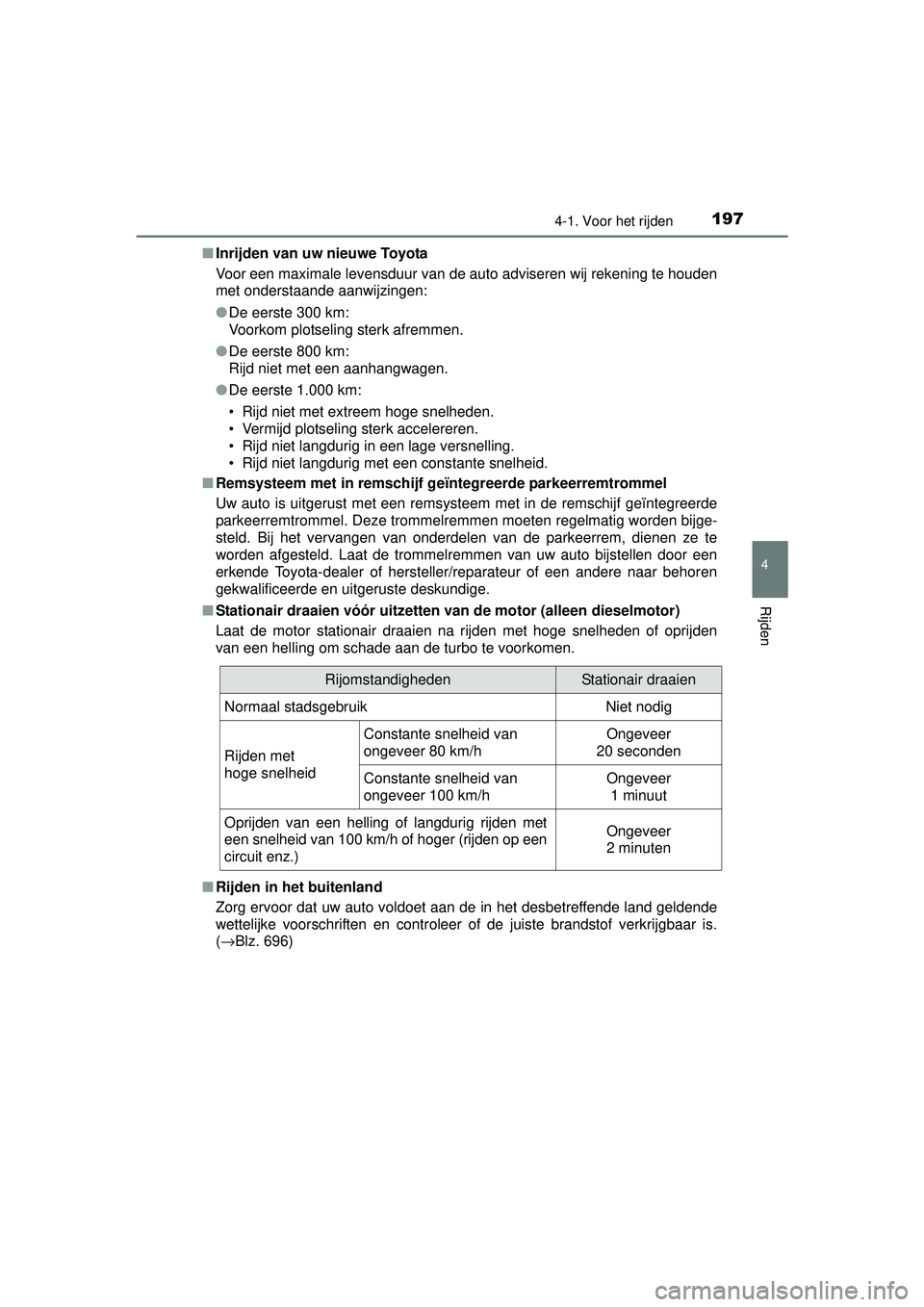 TOYOTA RAV4 2016 Instructieboekje (in Dutch) 1974-1. Voor het rijden
4
Rijden
RAV4_OM_OM42A45E_(EE)■
Inrijden van uw nieuwe Toyota
Voor een maximale levensduur van de auto adviseren wij rekening te houden
met onderstaande aanwijzingen:
●De e TOYOTA RAV4 2016 Instructieboekje (in Dutch) 1974-1. Voor het rijden
4
Rijden
RAV4_OM_OM42A45E_(EE)■
Inrijden van uw nieuwe Toyota
Voor een maximale levensduur van de auto adviseren wij rekening te houden
met onderstaande aanwijzingen:
●De e