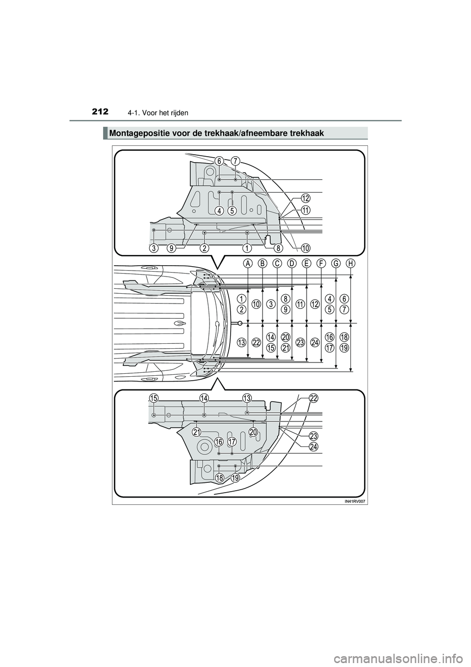 TOYOTA RAV4 2016 Instructieboekje (in Dutch) 2124-1. Voor het rijden
RAV4_OM_OM42A45E_(EE)
Montagepositie voor de trekhaak/afneembare trekhaak
RAV4_OM_OM42A45E_(EE).book Page 212 Tuesday, October 20, 2015 11:26 AM TOYOTA RAV4 2016 Instructieboekje (in Dutch) 2124-1. Voor het rijden
RAV4_OM_OM42A45E_(EE)
Montagepositie voor de trekhaak/afneembare trekhaak
RAV4_OM_OM42A45E_(EE).book Page 212 Tuesday, October 20, 2015 11:26 AM
