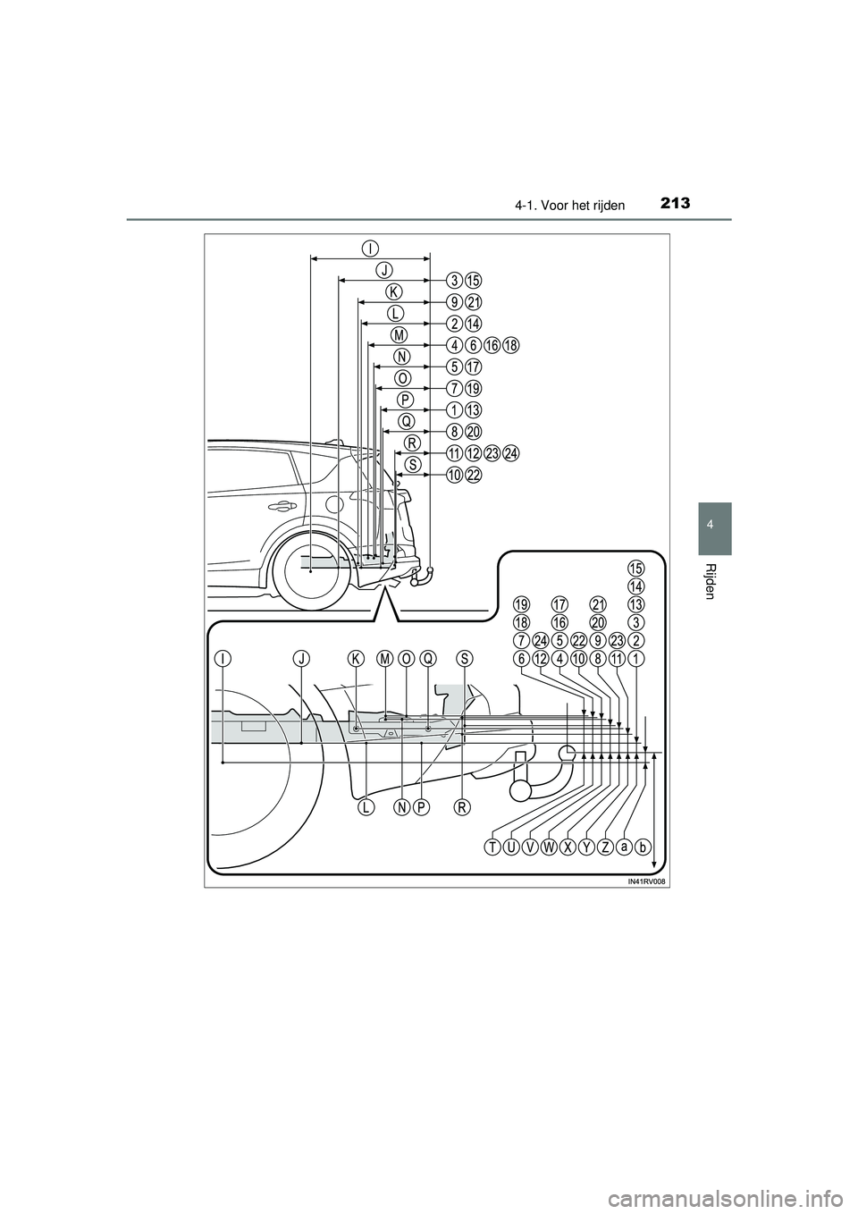 TOYOTA RAV4 2016 Instructieboekje (in Dutch) 2134-1. Voor het rijden
4
Rijden
RAV4_OM_OM42A45E_(EE)
RAV4_OM_OM42A45E_(EE).book Page 213 Tuesday, October 20, 2015 11:26 AM TOYOTA RAV4 2016 Instructieboekje (in Dutch) 2134-1. Voor het rijden
4
Rijden
RAV4_OM_OM42A45E_(EE)
RAV4_OM_OM42A45E_(EE).book Page 213 Tuesday, October 20, 2015 11:26 AM