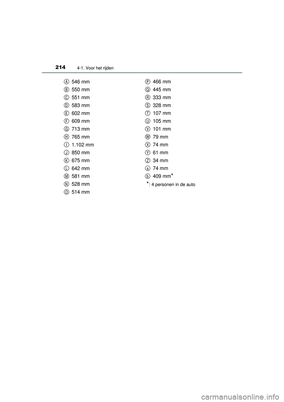 TOYOTA RAV4 2016 Instructieboekje (in Dutch) 2144-1. Voor het rijden
RAV4_OM_OM42A45E_(EE)
546 mm
550 mm
551 mm
583 mm
602 mm
609 mm
713 mm
765 mm
1.102 mm
850 mm
675 mm
642 mm
581 mm
528 mm
514 mm466 mm
445 mm
333 mm
328 mm
107 mm
105 mm
101 mm TOYOTA RAV4 2016 Instructieboekje (in Dutch) 2144-1. Voor het rijden
RAV4_OM_OM42A45E_(EE)
546 mm
550 mm
551 mm
583 mm
602 mm
609 mm
713 mm
765 mm
1.102 mm
850 mm
675 mm
642 mm
581 mm
528 mm
514 mm466 mm
445 mm
333 mm
328 mm
107 mm
105 mm
101 mm
