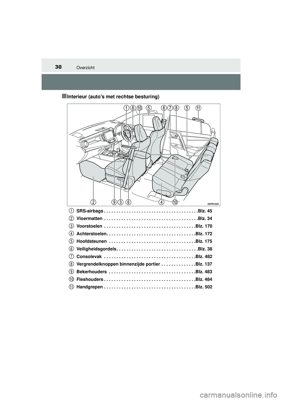TOYOTA RAV4 2016 Instructieboekje (in Dutch) 30Overzicht
RAV4_OM_OM42A45E_(EE)
■Interieur (autos met rechtse besturing)
SRS-airbags . . . . . . . . . . . . . . . . . . . . . . . . . . . . . . . . . . . . . .Blz. 45
Vloermatten . . . . . . . TOYOTA RAV4 2016 Instructieboekje (in Dutch) 30Overzicht
RAV4_OM_OM42A45E_(EE)
■Interieur (autos met rechtse besturing)
SRS-airbags . . . . . . . . . . . . . . . . . . . . . . . . . . . . . . . . . . . . . .Blz. 45
Vloermatten . . . . . . .
