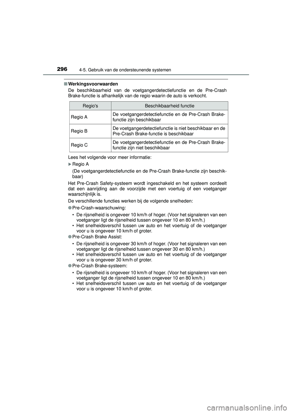 TOYOTA RAV4 2016 Instructieboekje (in Dutch) 2964-5. Gebruik van de ondersteunende systemen
RAV4_OM_OM42A45E_(EE)
■Werkingsvoorwaarden
De beschikbaarheid van de voetgangerdetectiefunctie en de Pre-Crash
Brake-functie is afhankelijk van de regi TOYOTA RAV4 2016 Instructieboekje (in Dutch) 2964-5. Gebruik van de ondersteunende systemen
RAV4_OM_OM42A45E_(EE)
■Werkingsvoorwaarden
De beschikbaarheid van de voetgangerdetectiefunctie en de Pre-Crash
Brake-functie is afhankelijk van de regi