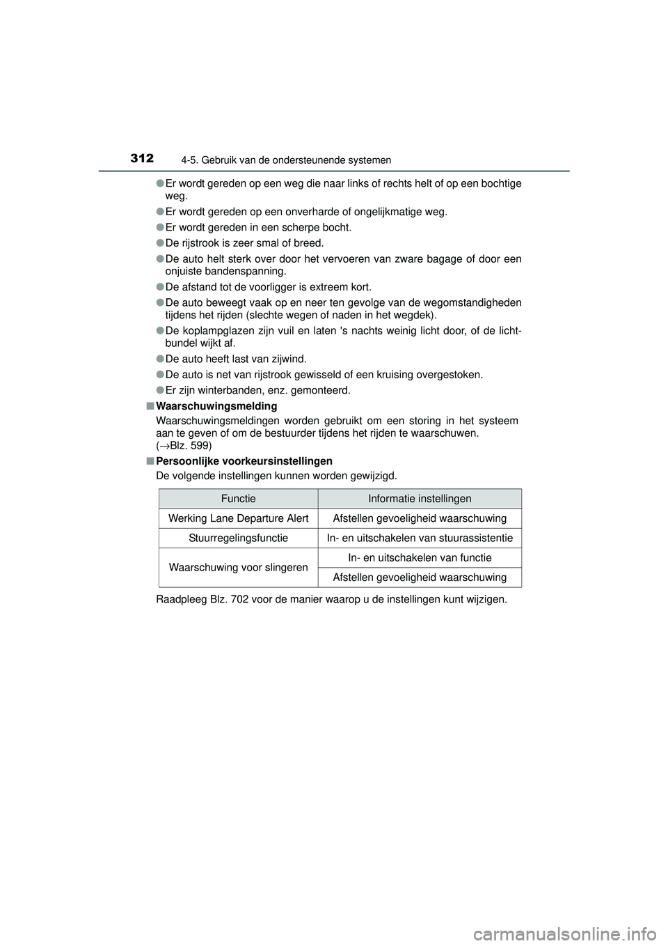 TOYOTA RAV4 2016 Instructieboekje (in Dutch) 3124-5. Gebruik van de ondersteunende systemen
RAV4_OM_OM42A45E_(EE)●
Er wordt gereden op een weg die naar links of rechts helt of op een bochtige
weg.
● Er wordt gereden op een onverharde of onge TOYOTA RAV4 2016 Instructieboekje (in Dutch) 3124-5. Gebruik van de ondersteunende systemen
RAV4_OM_OM42A45E_(EE)●
Er wordt gereden op een weg die naar links of rechts helt of op een bochtige
weg.
● Er wordt gereden op een onverharde of onge