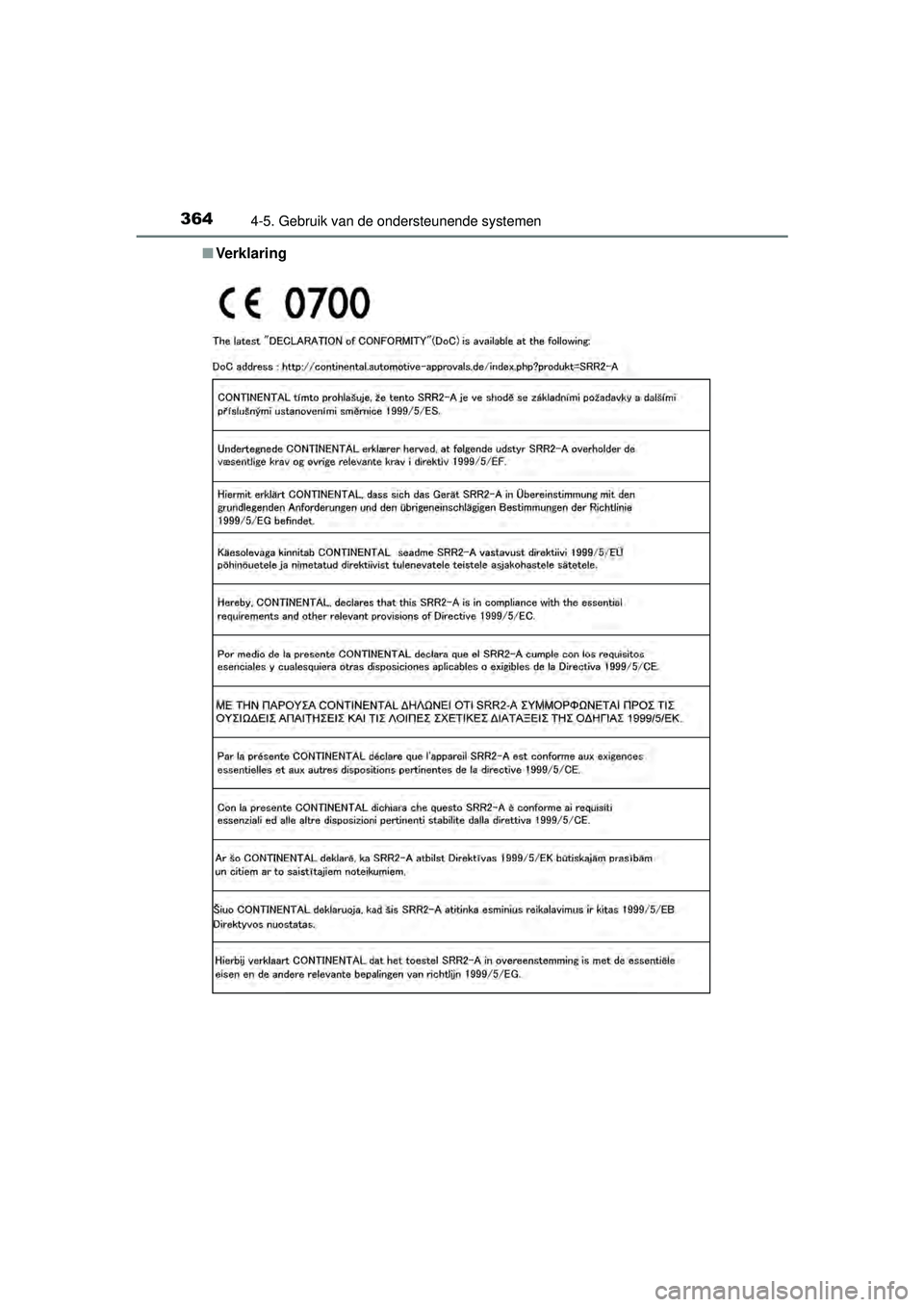 TOYOTA RAV4 2016 Instructieboekje (in Dutch) 3644-5. Gebruik van de ondersteunende systemen
RAV4_OM_OM42A45E_(EE)■
Ve rk l a r i n g
RAV4_OM_OM42A45E_(EE).book Page 364 Tuesday, October 20, 2015 11:26 AM TOYOTA RAV4 2016 Instructieboekje (in Dutch) 3644-5. Gebruik van de ondersteunende systemen
RAV4_OM_OM42A45E_(EE)■
Ve rk l a r i n g
RAV4_OM_OM42A45E_(EE).book Page 364 Tuesday, October 20, 2015 11:26 AM