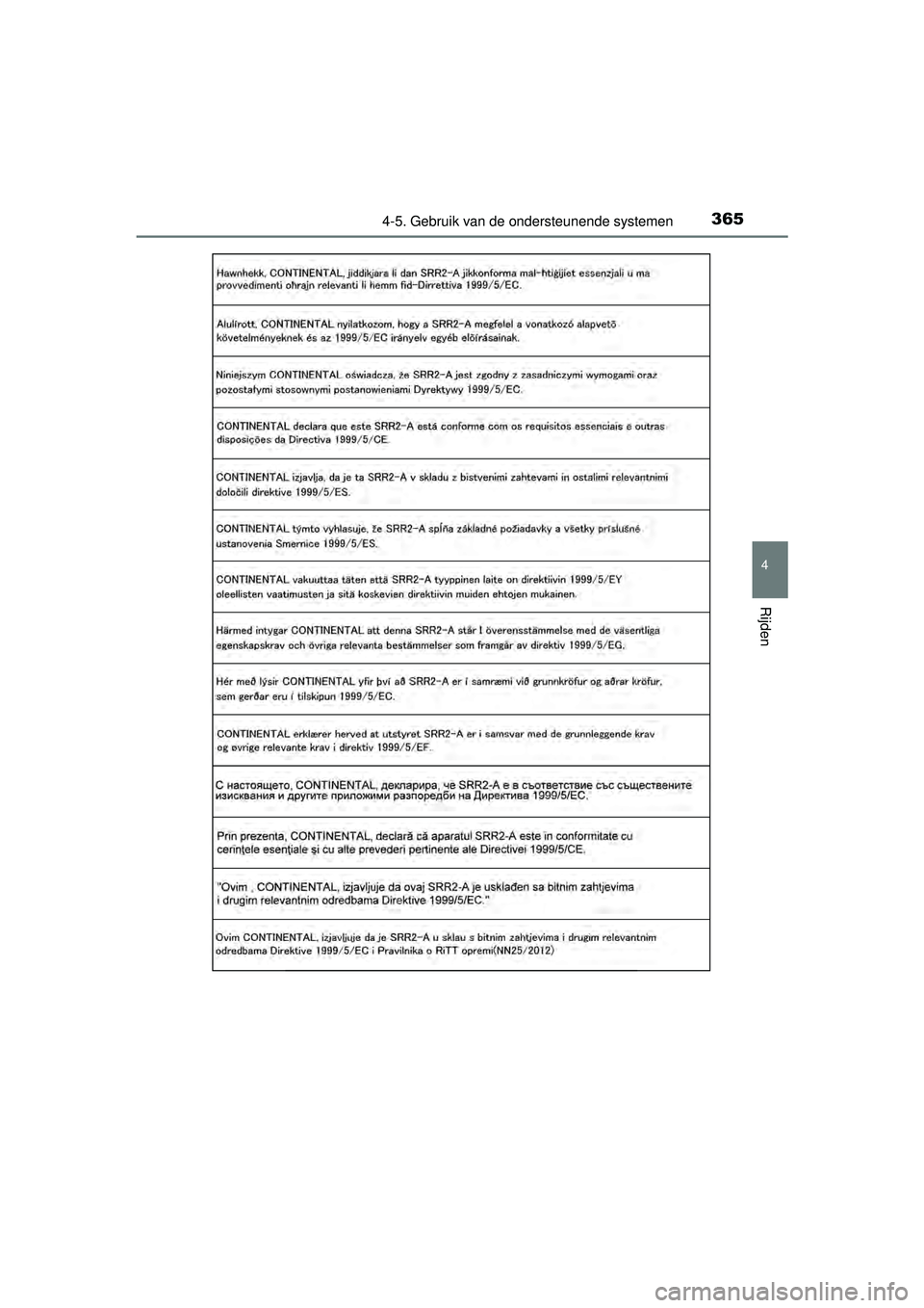 TOYOTA RAV4 2016 Instructieboekje (in Dutch) 3654-5. Gebruik van de ondersteunende systemen
4
Rijden
RAV4_OM_OM42A45E_(EE)
RAV4_OM_OM42A45E_(EE).book Page 365 Tuesday, October 20, 2015 11:26 AM TOYOTA RAV4 2016 Instructieboekje (in Dutch) 3654-5. Gebruik van de ondersteunende systemen
4
Rijden
RAV4_OM_OM42A45E_(EE)
RAV4_OM_OM42A45E_(EE).book Page 365 Tuesday, October 20, 2015 11:26 AM