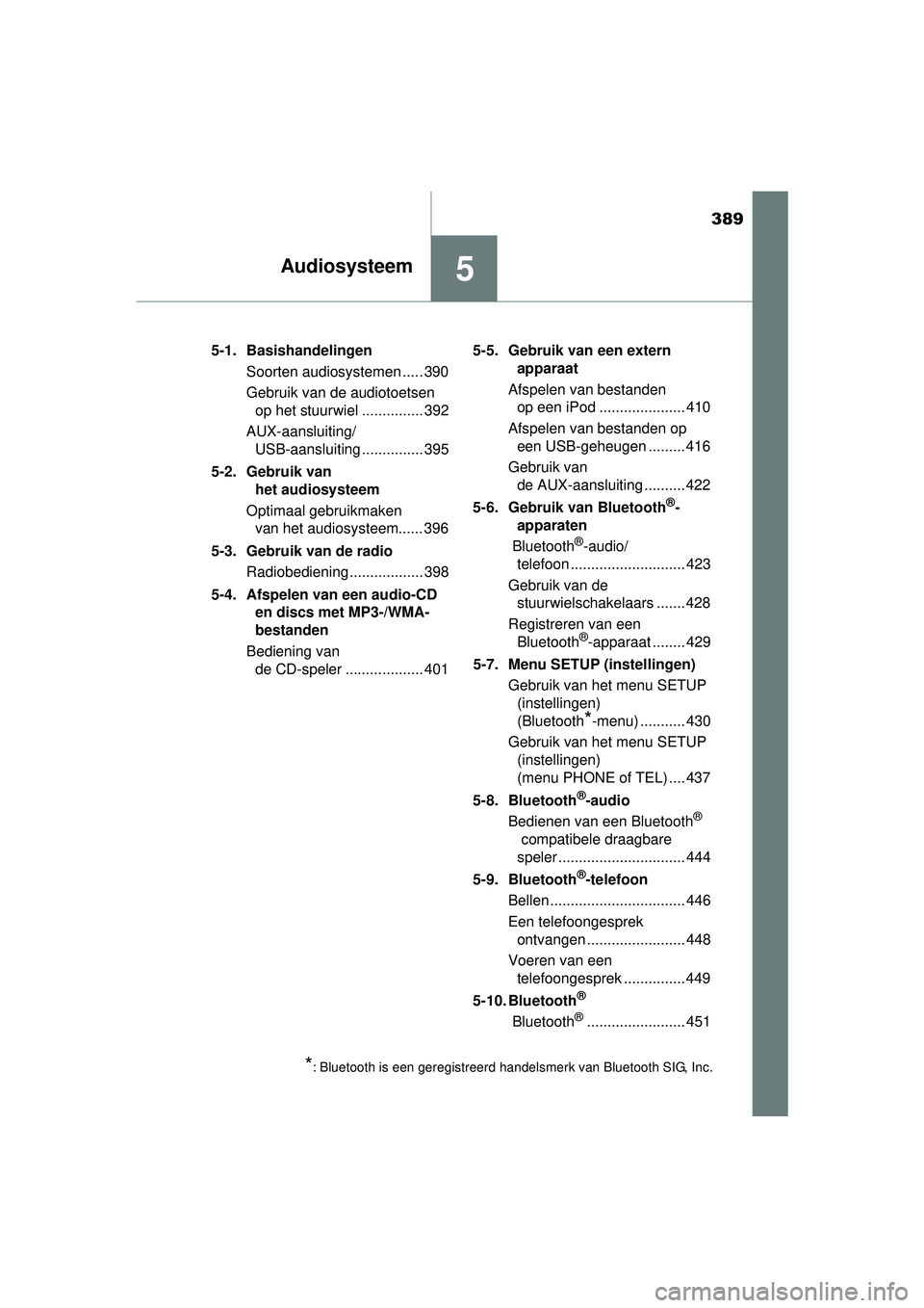TOYOTA RAV4 2016 Instructieboekje (in Dutch) 389
5Audiosysteem
RAV4_OM_OM42A45E_(EE)5-1. Basishandelingen
Soorten audiosystemen ..... 390
Gebruik van de audiotoetsen op het stuurwiel ............... 392
AUX-aansluiting/ USB-aansluiting ......... TOYOTA RAV4 2016 Instructieboekje (in Dutch) 389
5Audiosysteem
RAV4_OM_OM42A45E_(EE)5-1. Basishandelingen
Soorten audiosystemen ..... 390
Gebruik van de audiotoetsen op het stuurwiel ............... 392
AUX-aansluiting/ USB-aansluiting .........