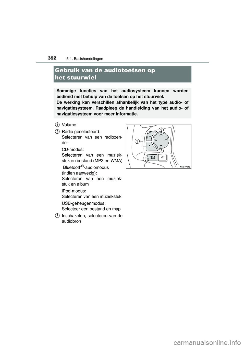 TOYOTA RAV4 2016 Instructieboekje (in Dutch) 3925-1. Basishandelingen
RAV4_OM_OM42A45E_(EE)
Gebruik van de audiotoetsen op
het stuurwiel
Vo l u m e
Radio geselecteerd:
Selecteren van een radiozen-
der
CD-modus:
Selecteren van een muziek-
stuk e TOYOTA RAV4 2016 Instructieboekje (in Dutch) 3925-1. Basishandelingen
RAV4_OM_OM42A45E_(EE)
Gebruik van de audiotoetsen op
het stuurwiel
Vo l u m e
Radio geselecteerd:
Selecteren van een radiozen-
der
CD-modus:
Selecteren van een muziek-
stuk e