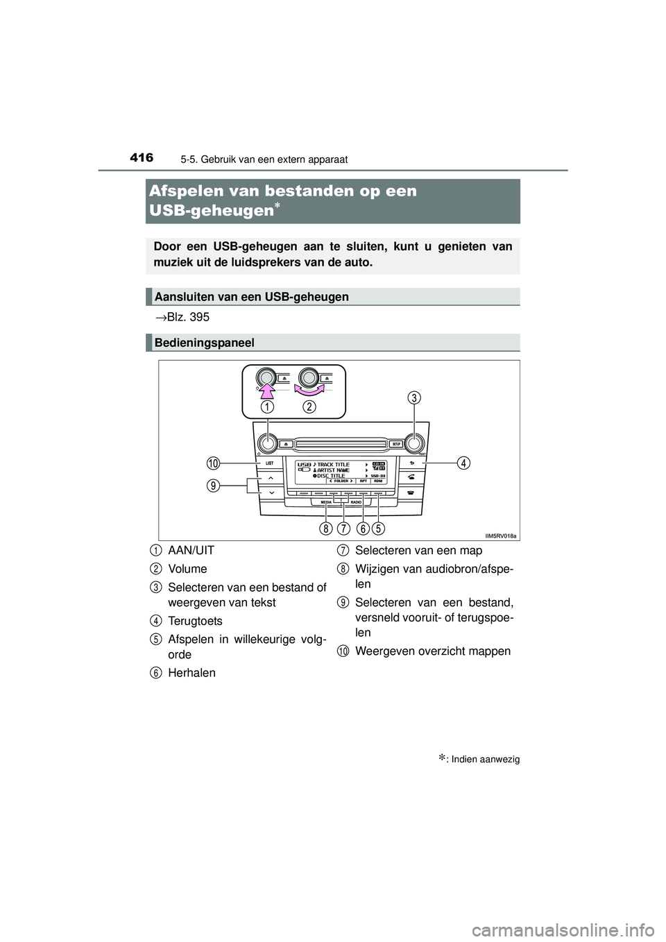 TOYOTA RAV4 2016 Instructieboekje (in Dutch) 4165-5. Gebruik van een extern apparaat
RAV4_OM_OM42A45E_(EE)
Afspelen van bestanden op een
USB-geheugen
∗
→Blz. 395
∗: Indien aanwezig
Door een USB-geheugen aan te sluiten, kunt u genieten va TOYOTA RAV4 2016 Instructieboekje (in Dutch) 4165-5. Gebruik van een extern apparaat
RAV4_OM_OM42A45E_(EE)
Afspelen van bestanden op een
USB-geheugen
∗
→Blz. 395
∗: Indien aanwezig
Door een USB-geheugen aan te sluiten, kunt u genieten va