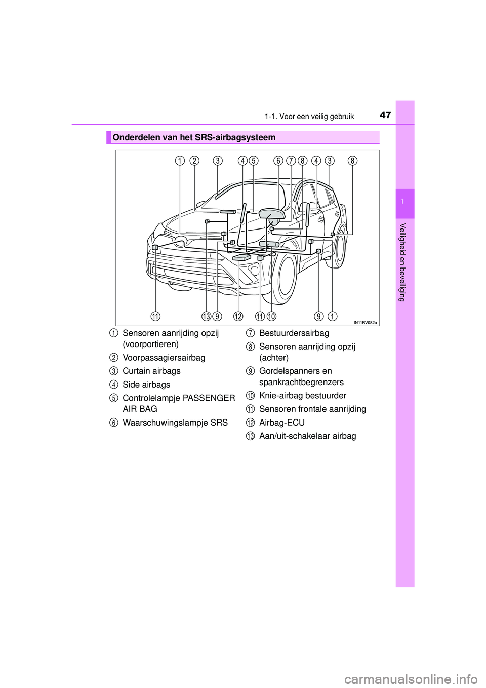 TOYOTA RAV4 2016 Instructieboekje (in Dutch) 471-1. Voor een veilig gebruik
1
RAV4_OM_OM42A45E_(EE)
Veiligheid en beveiliging
Onderdelen van het SRS-airbagsysteem
Sensoren aanrijding opzij
(voorportieren)
Voorpassagiersairbag
Curtain airbags
Si TOYOTA RAV4 2016 Instructieboekje (in Dutch) 471-1. Voor een veilig gebruik
1
RAV4_OM_OM42A45E_(EE)
Veiligheid en beveiliging
Onderdelen van het SRS-airbagsysteem
Sensoren aanrijding opzij
(voorportieren)
Voorpassagiersairbag
Curtain airbags
Si